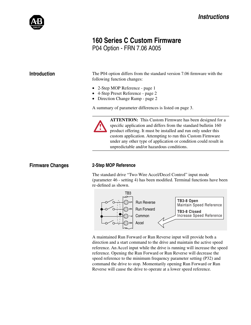 Rockwell Automation 160 160 Ser C Custom Firmware P04, FRN 7.06, A005 User Manual | 4 pages
