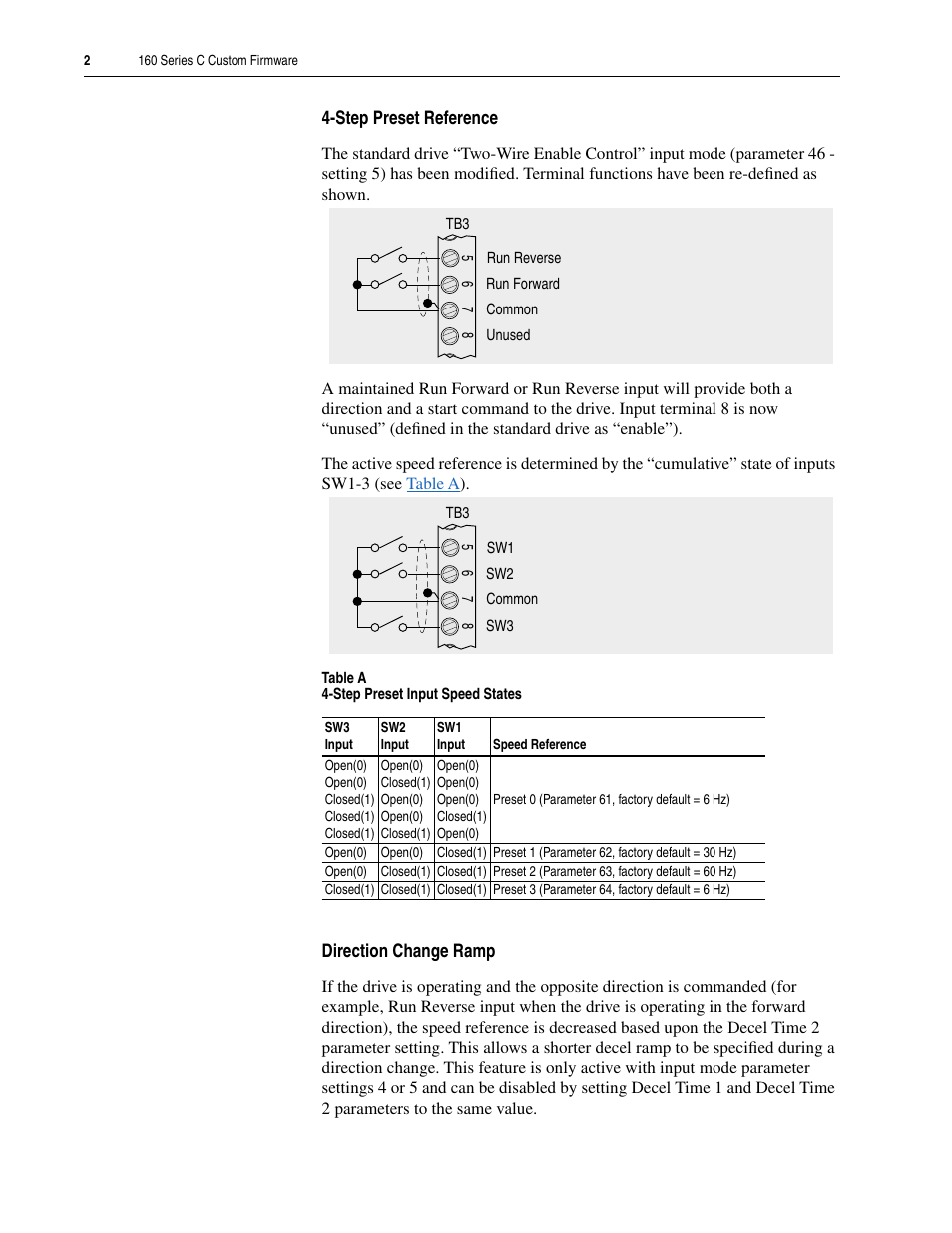 Rockwell Automation 160 160 Ser C Custom Firmware P04, FRN 7.06, A005 User Manual | Page 2 / 4