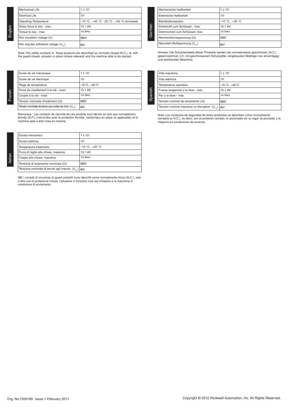 English ger m an f rench spanish italian | Rockwell Automation 440T Prosafe Multi Key Rotary Key Switches User Manual | Page 4 / 4