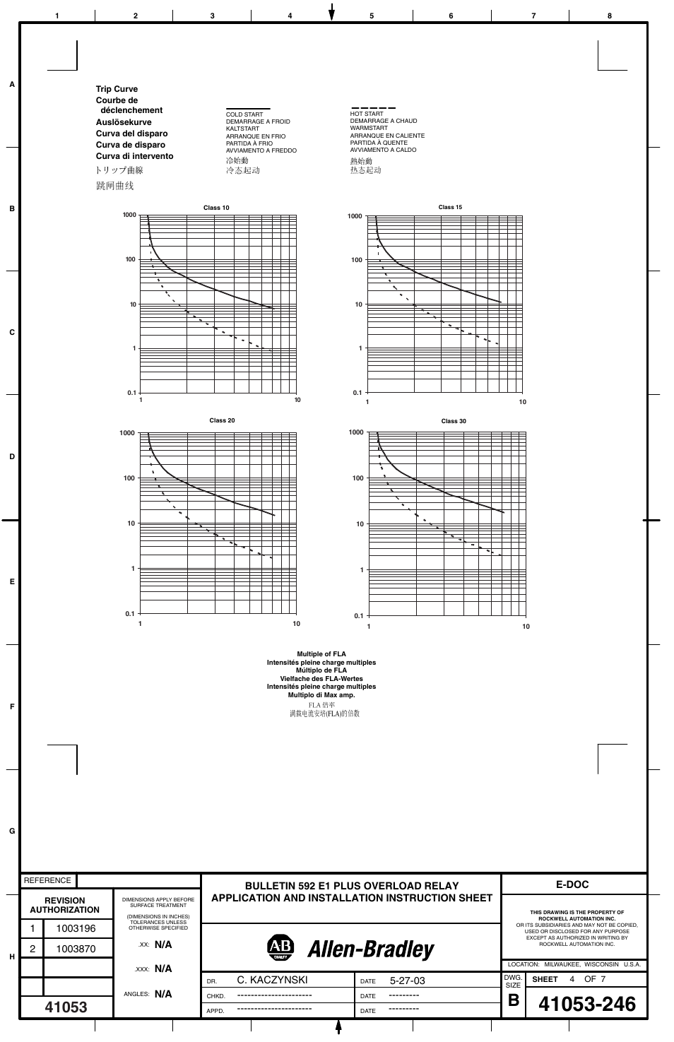 E-doc | Rockwell Automation Not Specified NEMA E1 Plus Instruction Sheets User Manual | Page 4 / 6