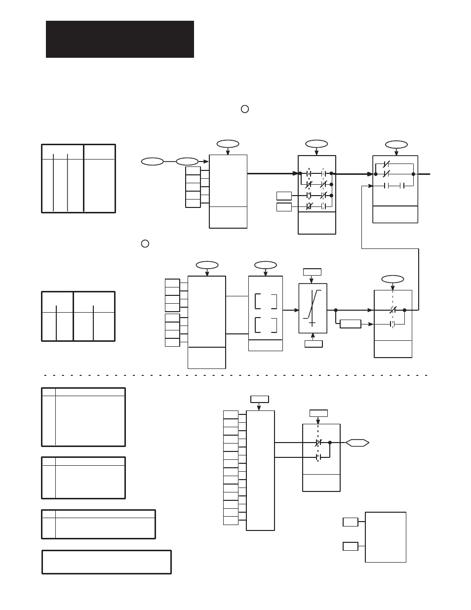 1395 block diagram, 1395 block description, Chapter 5 functional description 5-32 | Rockwell Automation 1395 Digital DC Drive FRN 5-10.10/9.30 User Manual | Page 118 / 312