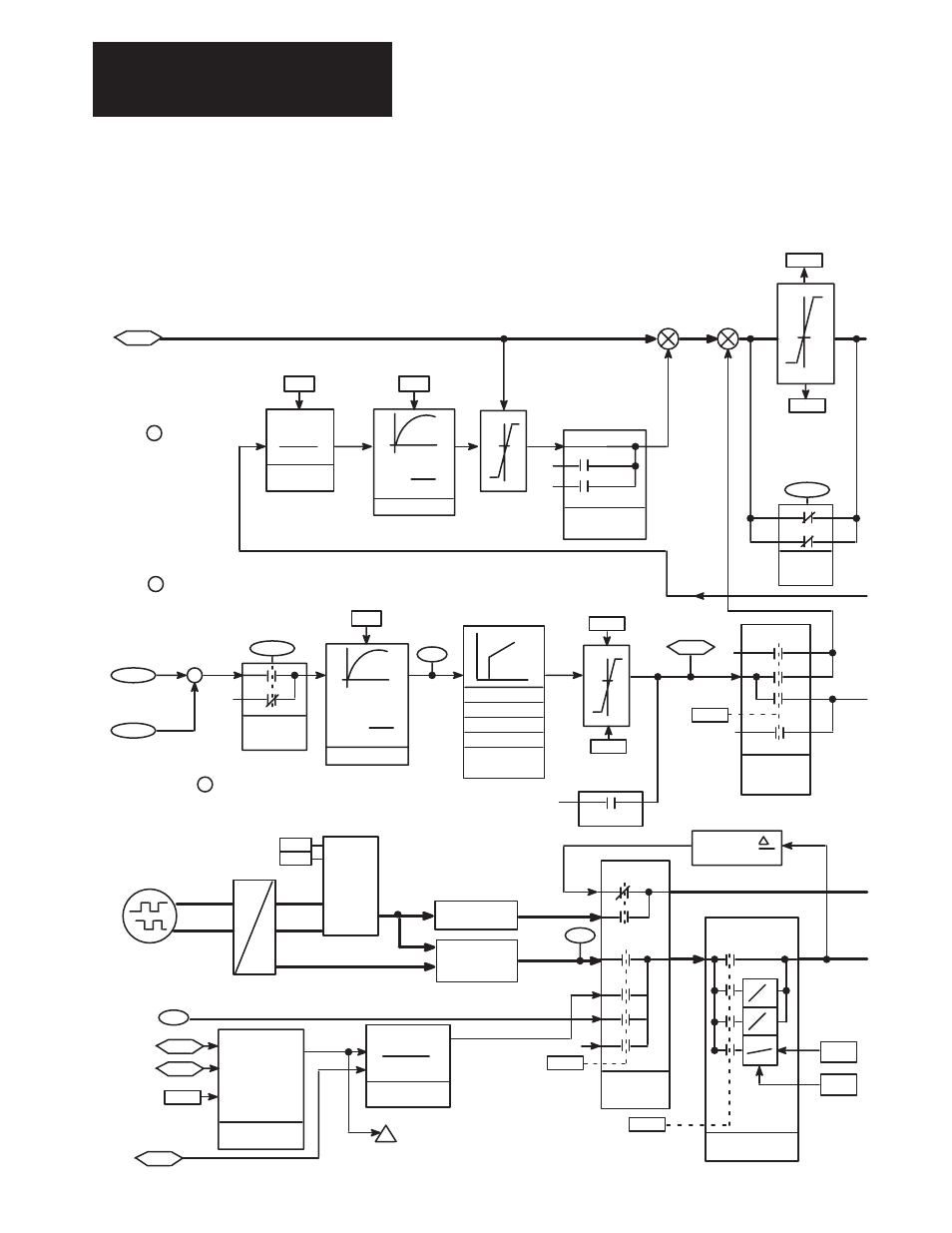 Chapter 5 functional description 5-34 | Rockwell Automation 1395 Digital DC Drive FRN 5-10.10/9.30 User Manual | Page 120 / 312