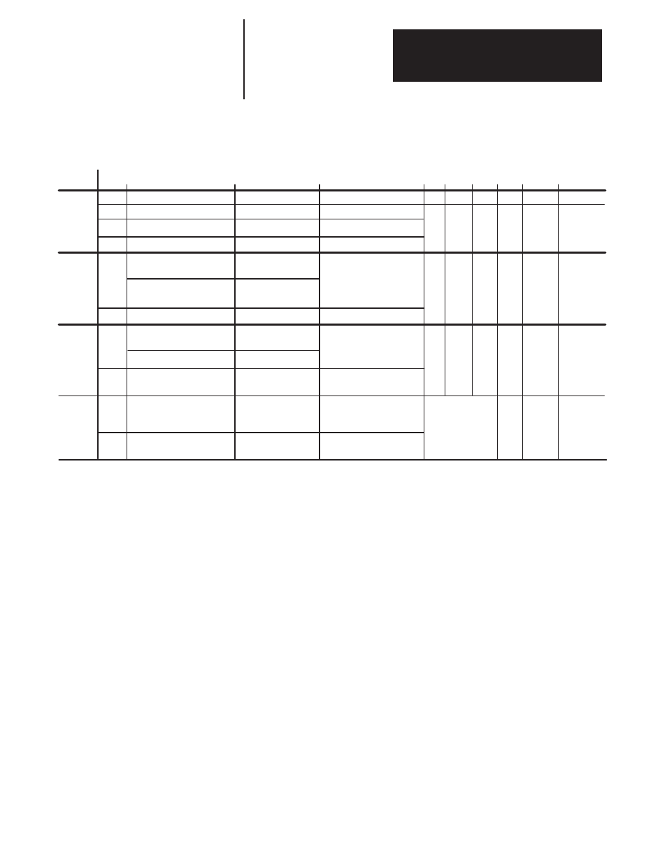 Rockwell Automation 1395 Digital DC Drive FRN 5-10.10/9.30 User Manual | Page 131 / 312