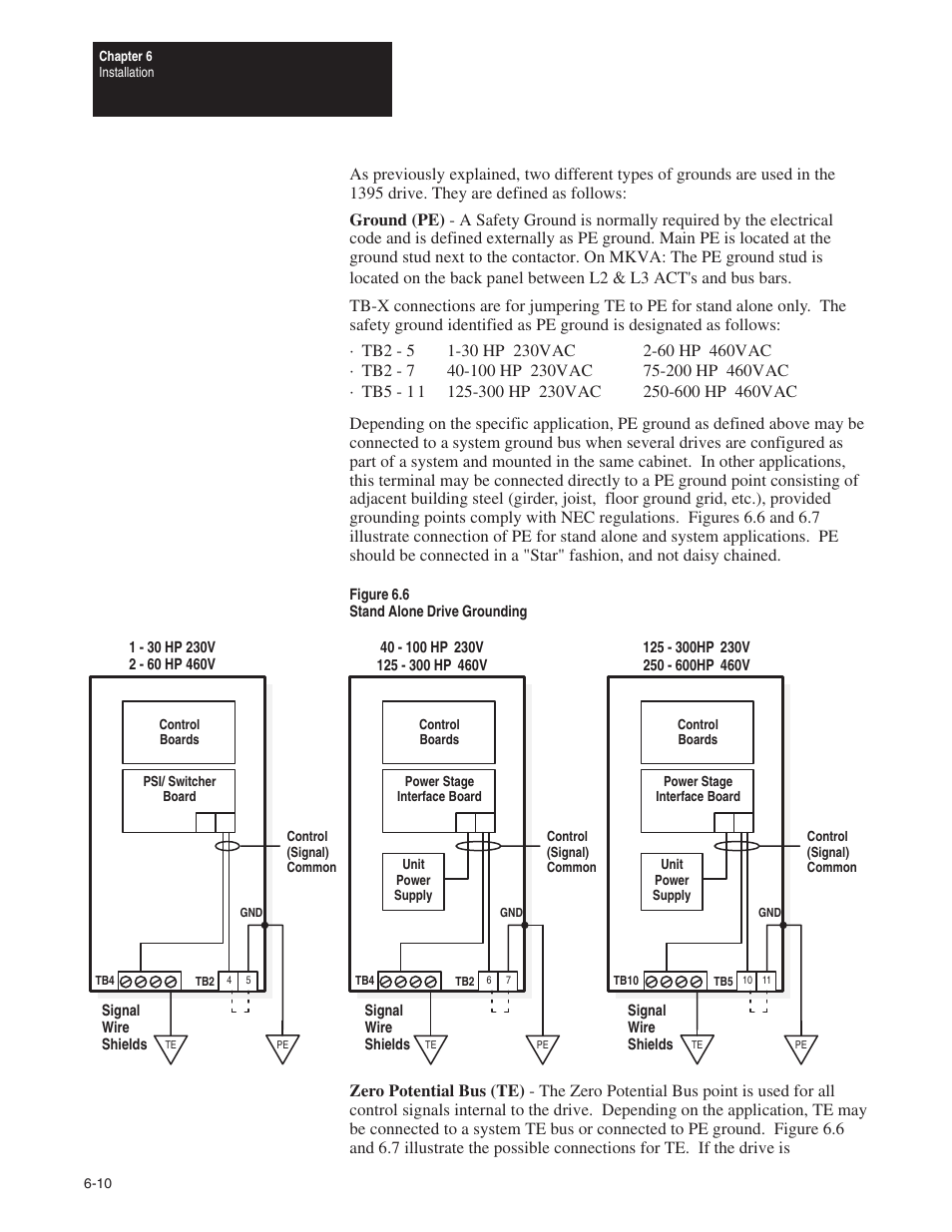 Rockwell Automation 1395 Digital DC Drive FRN 5-10.10/9.30 User Manual | Page 134 / 312