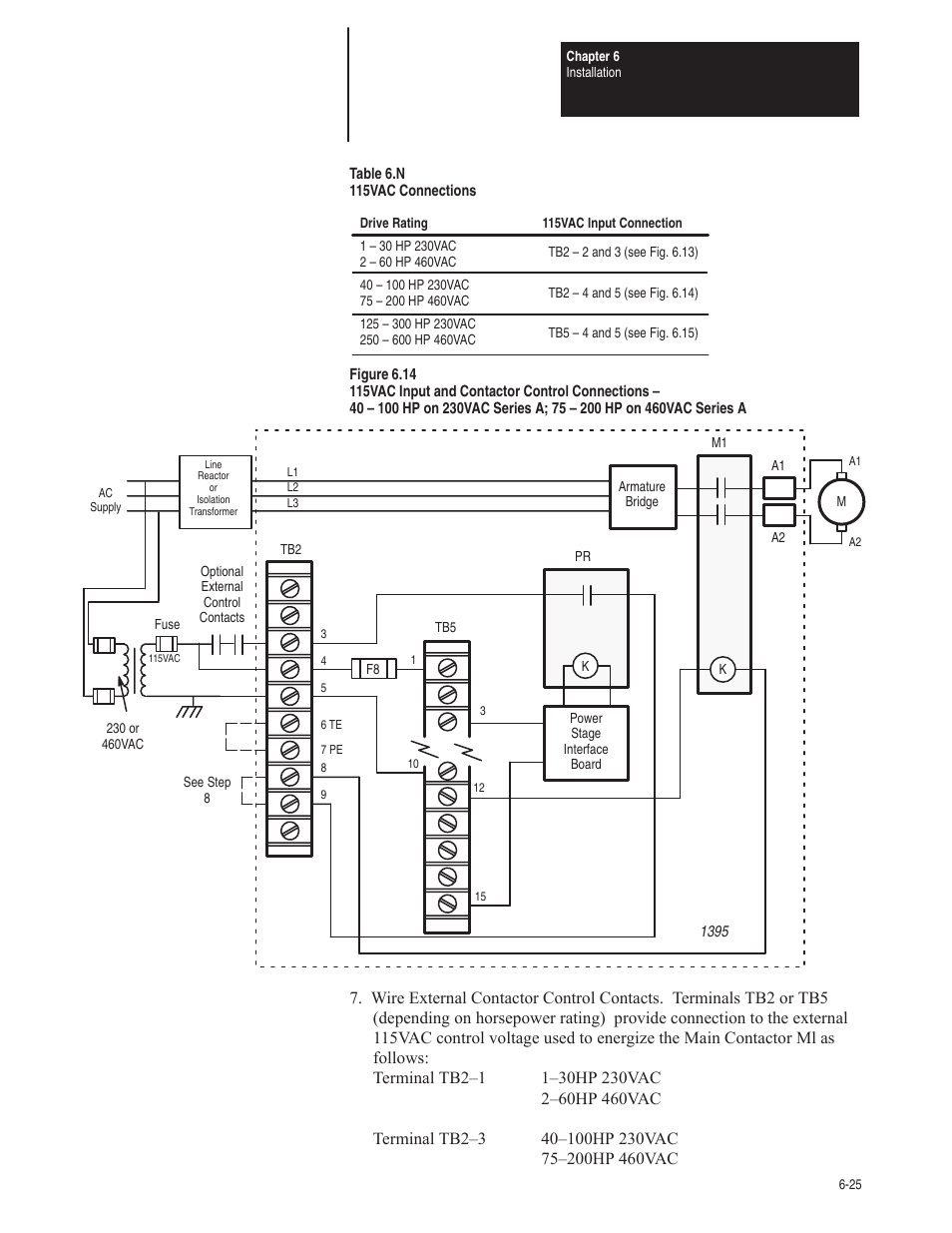 Rockwell Automation 1395 Digital DC Drive FRN 5-10.10/9.30 User Manual | Page 149 / 312