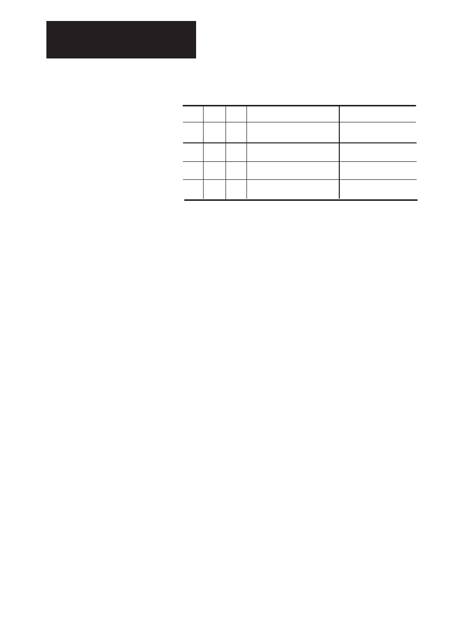 Rockwell Automation 1395 Digital DC Drive FRN 5-10.10/9.30 User Manual | Page 192 / 312