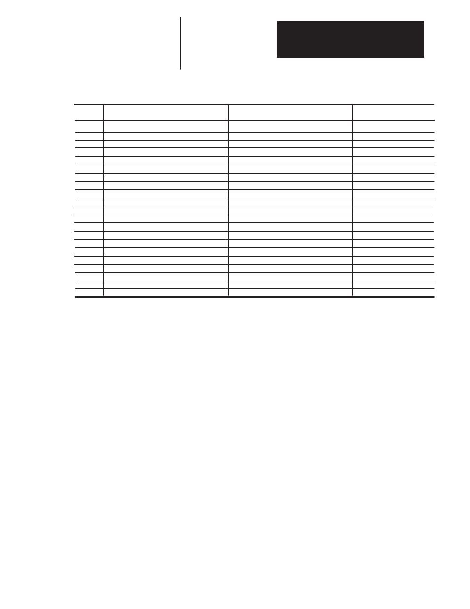 Rockwell Automation 1395 Digital DC Drive FRN 5-10.10/9.30 User Manual | Page 253 / 312