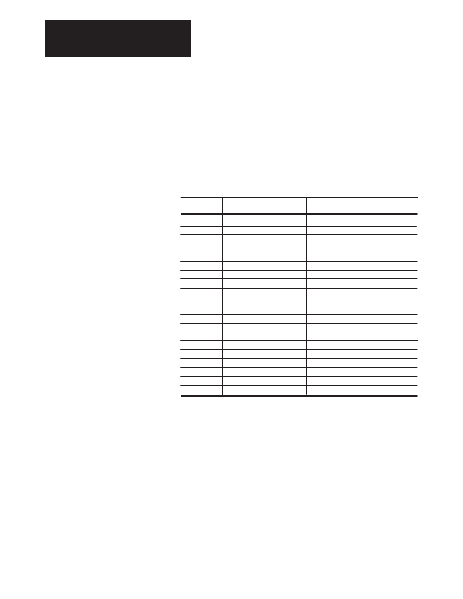 Adapter parameters | Rockwell Automation 1395 Digital DC Drive FRN 5-10.10/9.30 User Manual | Page 258 / 312