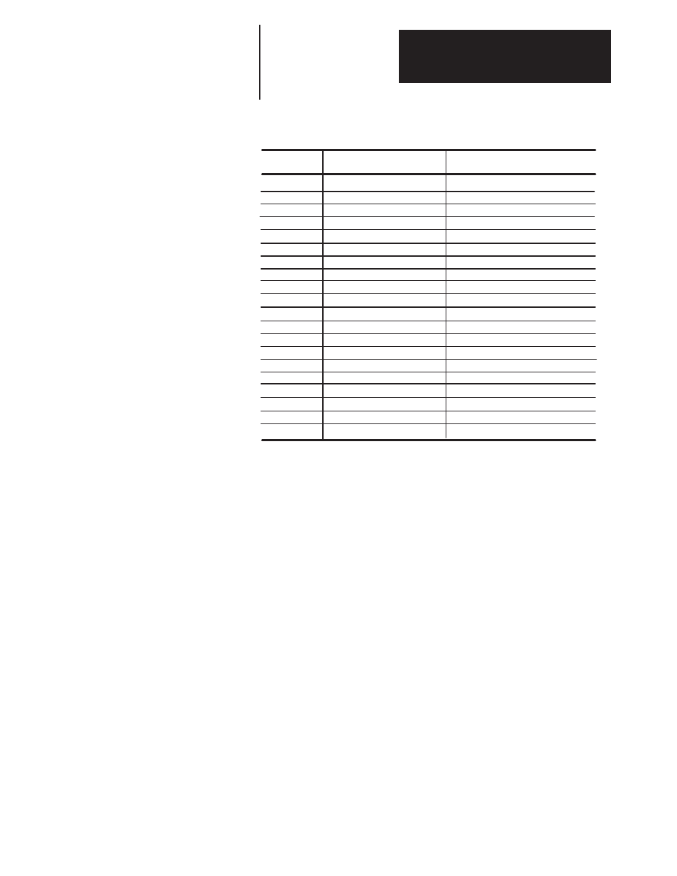 Rockwell Automation 1395 Digital DC Drive FRN 5-10.10/9.30 User Manual | Page 259 / 312