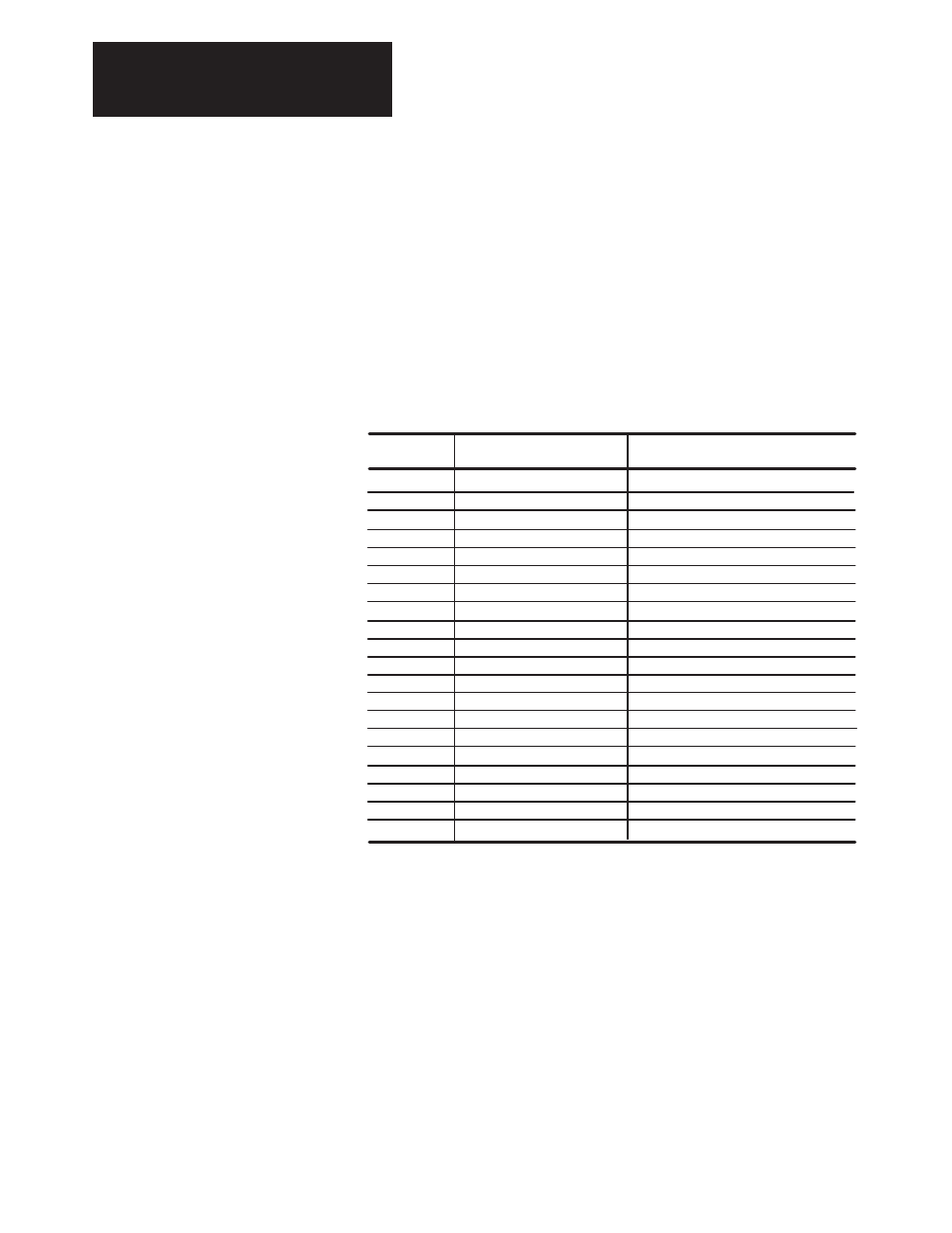 Motor and feedback polarity checks | Rockwell Automation 1395 Digital DC Drive FRN 5-10.10/9.30 User Manual | Page 260 / 312