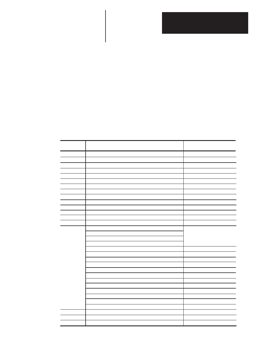 Reference materials, Introduction, Configuration parameter list | Rockwell Automation 1395 Digital DC Drive FRN 5-10.10/9.30 User Manual | Page 267 / 312