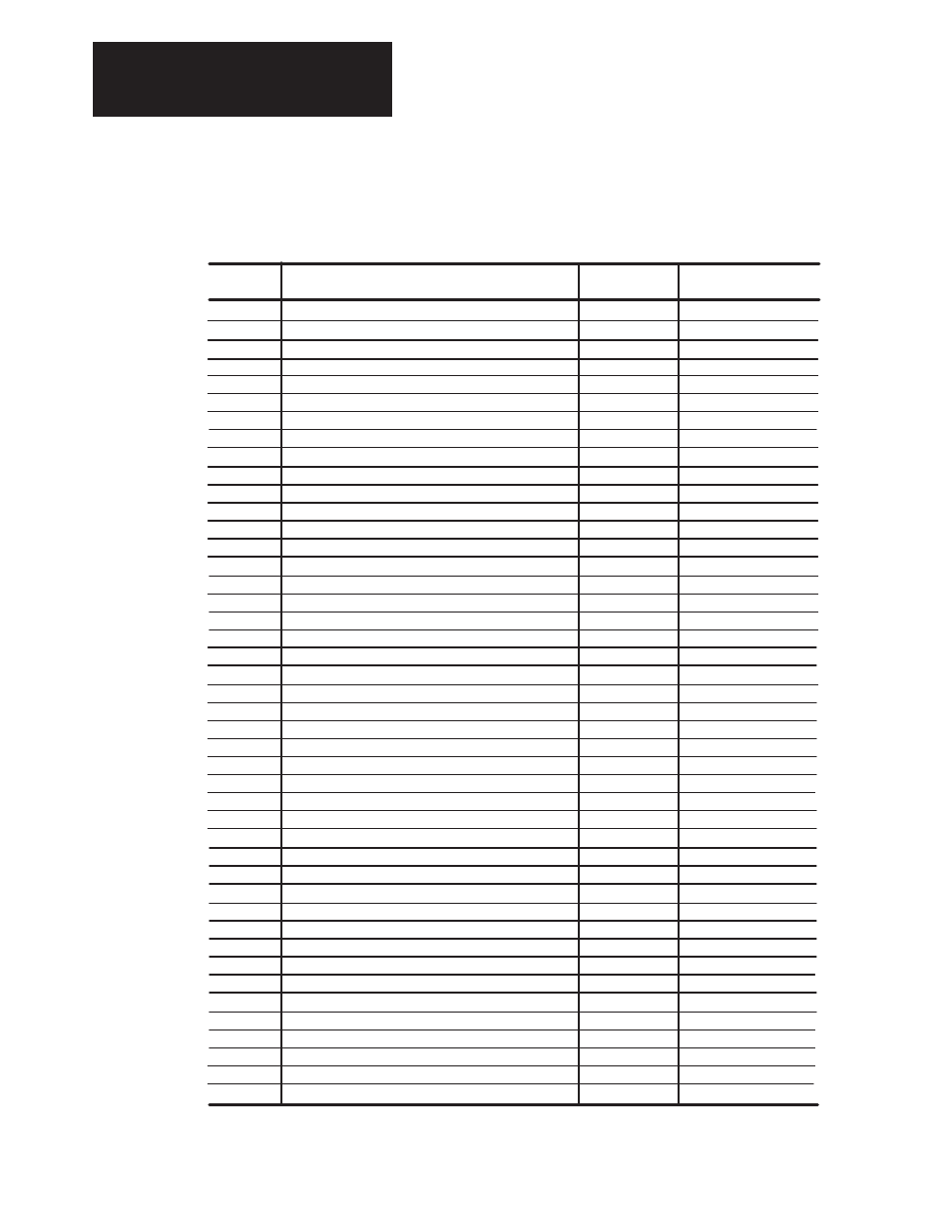 Parameter value list | Rockwell Automation 1395 Digital DC Drive FRN 5-10.10/9.30 User Manual | Page 270 / 312