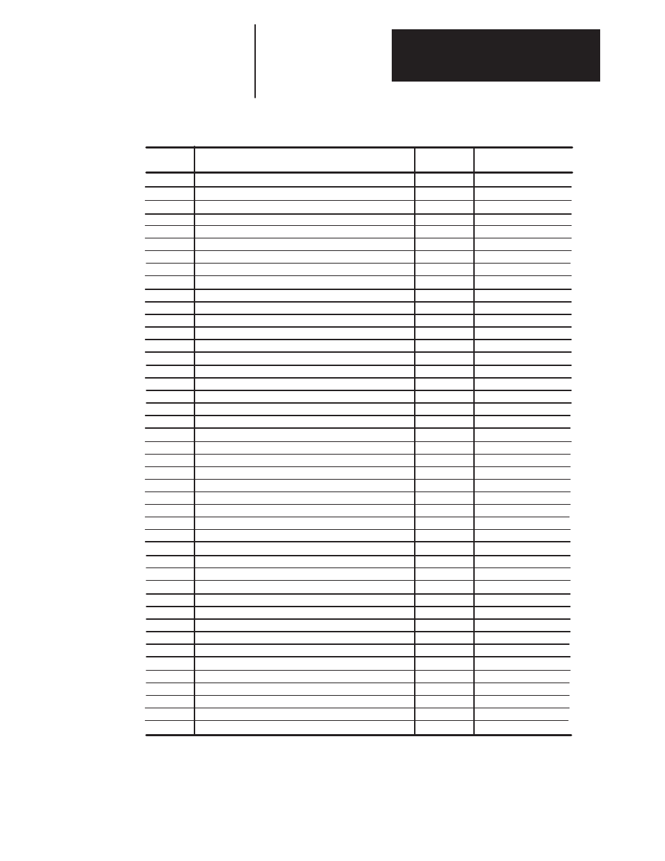 Rockwell Automation 1395 Digital DC Drive FRN 5-10.10/9.30 User Manual | Page 271 / 312