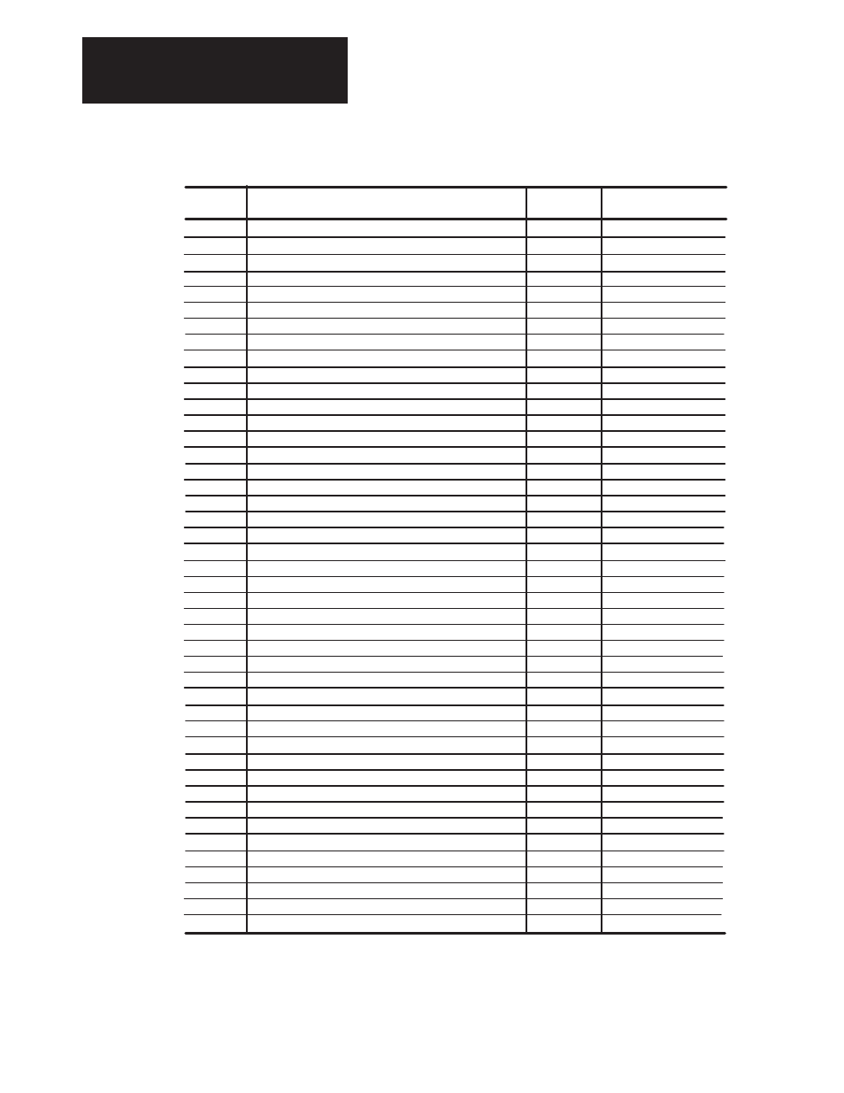 Rockwell Automation 1395 Digital DC Drive FRN 5-10.10/9.30 User Manual | Page 272 / 312
