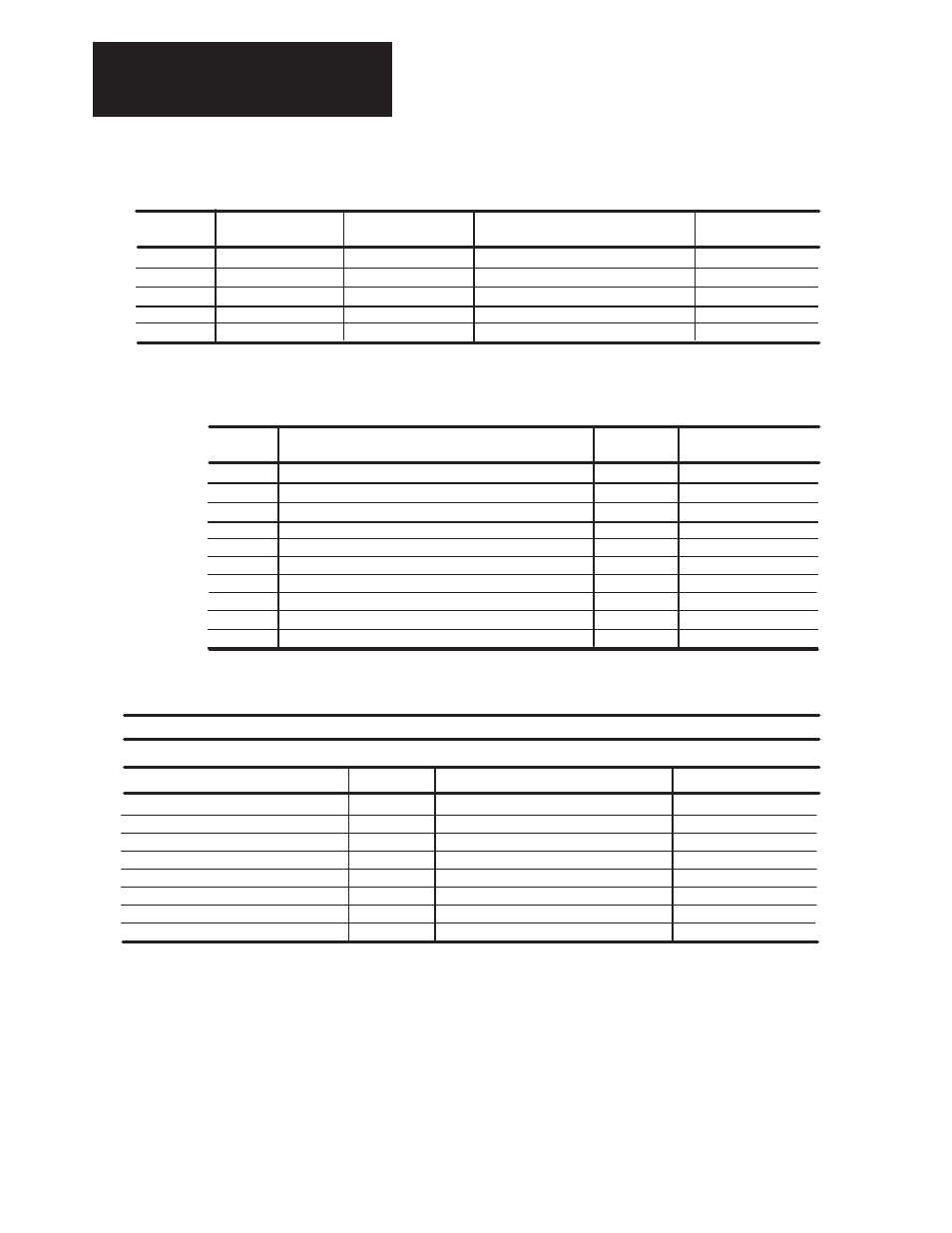 Rockwell Automation 1395 Digital DC Drive FRN 5-10.10/9.30 User Manual | Page 274 / 312
