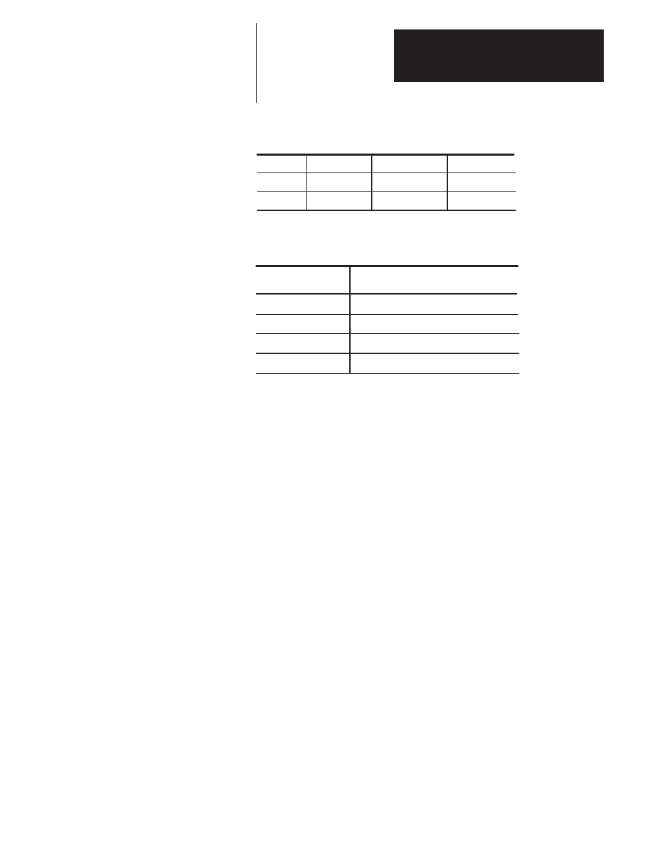 Rockwell Automation 1395 Digital DC Drive FRN 5-10.10/9.30 User Manual | Page 31 / 312