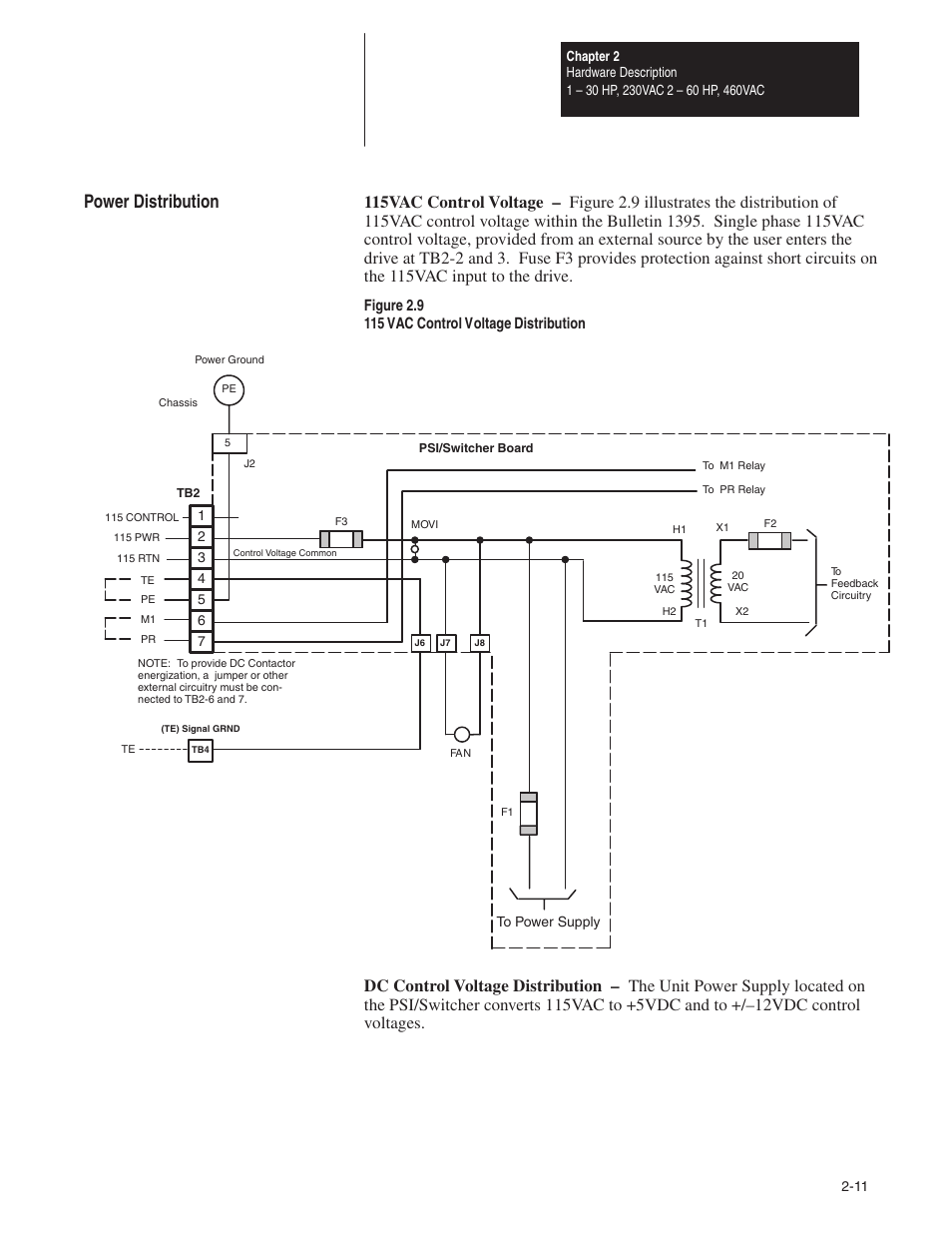 Power distribution | Rockwell Automation 1395 Digital DC Drive FRN 5-10.10/9.30 User Manual | Page 33 / 312