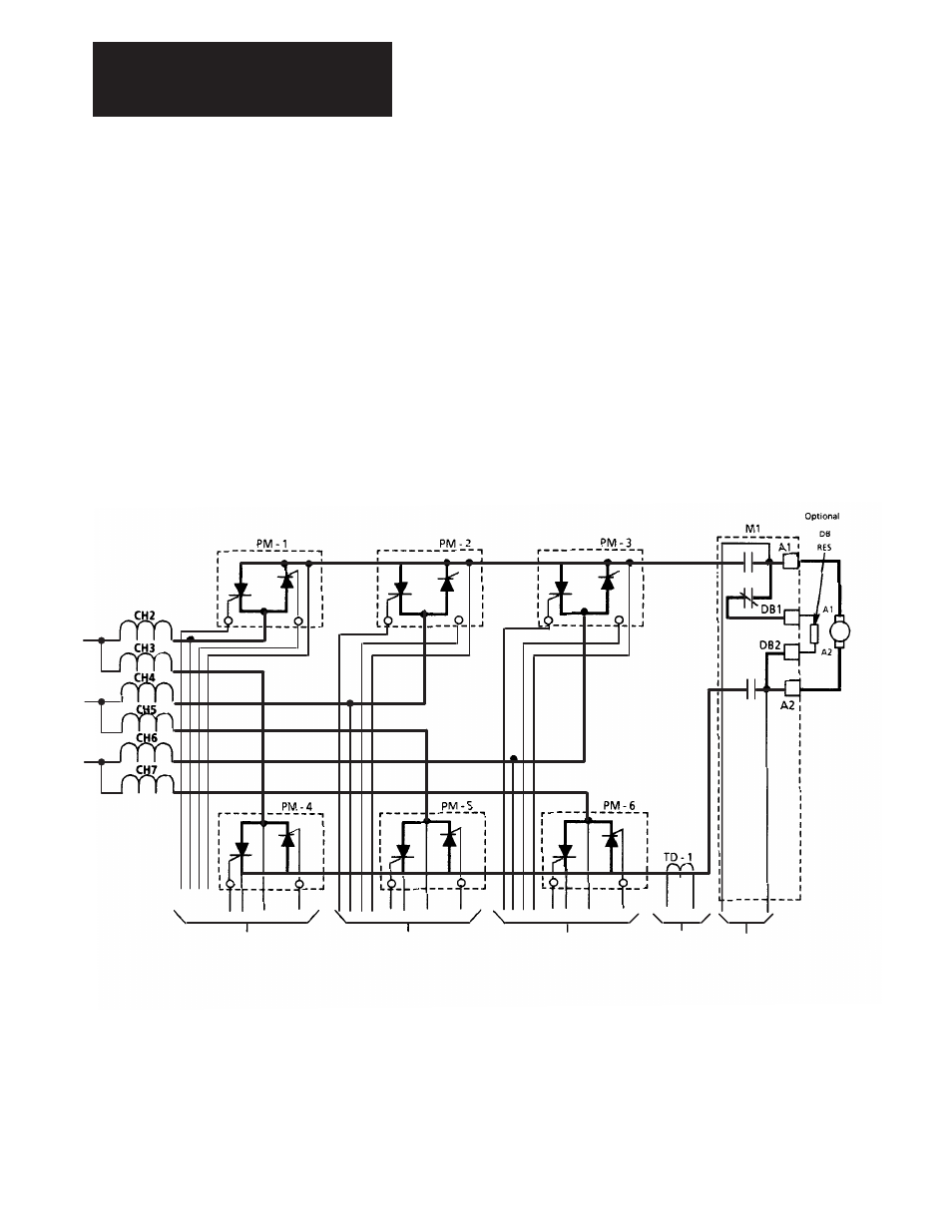 2 and 3.3) and their operation is detailed here | Rockwell Automation 1395 Digital DC Drive FRN 5-10.10/9.30 User Manual | Page 44 / 312