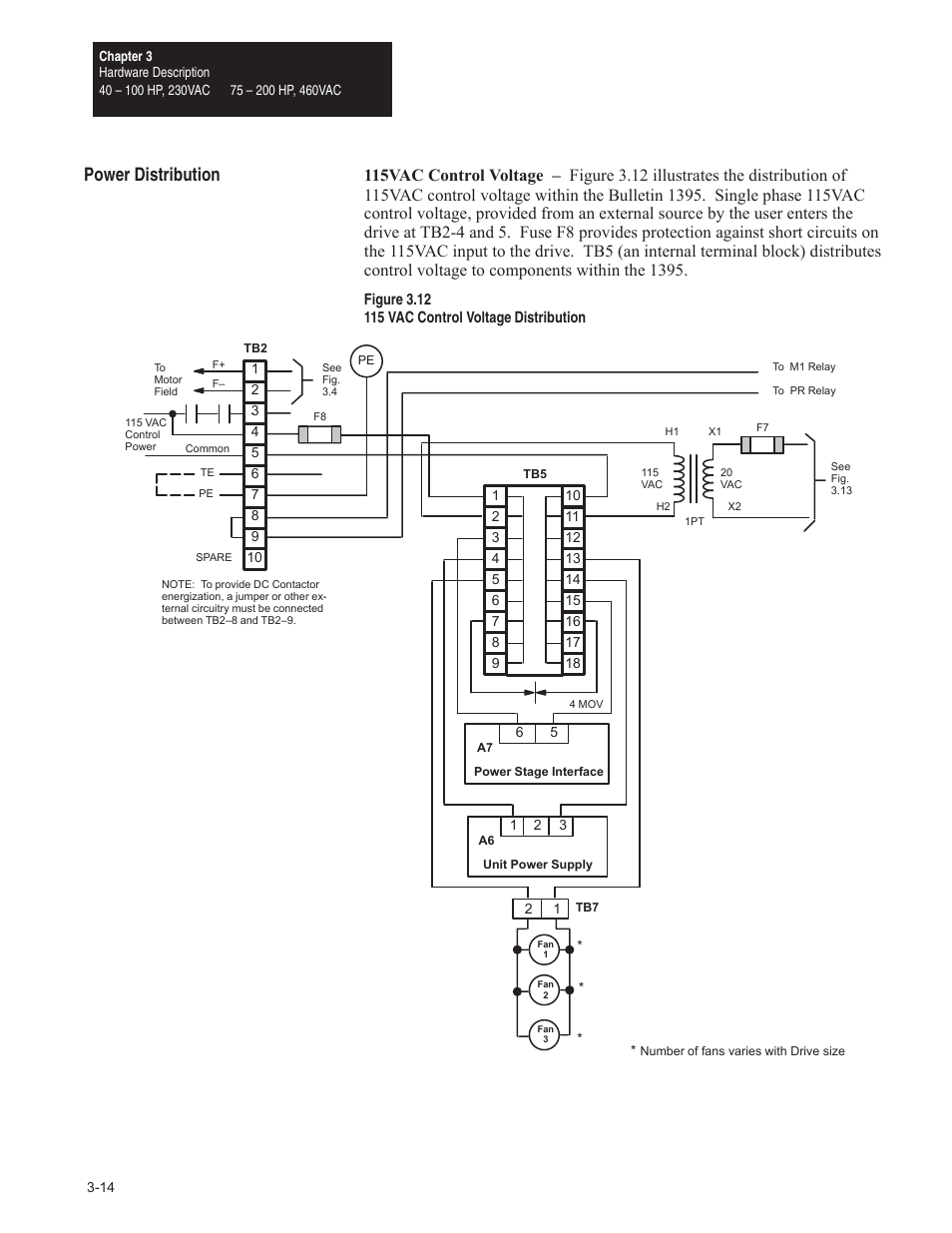 Power distribution | Rockwell Automation 1395 Digital DC Drive FRN 5-10.10/9.30 User Manual | Page 54 / 312