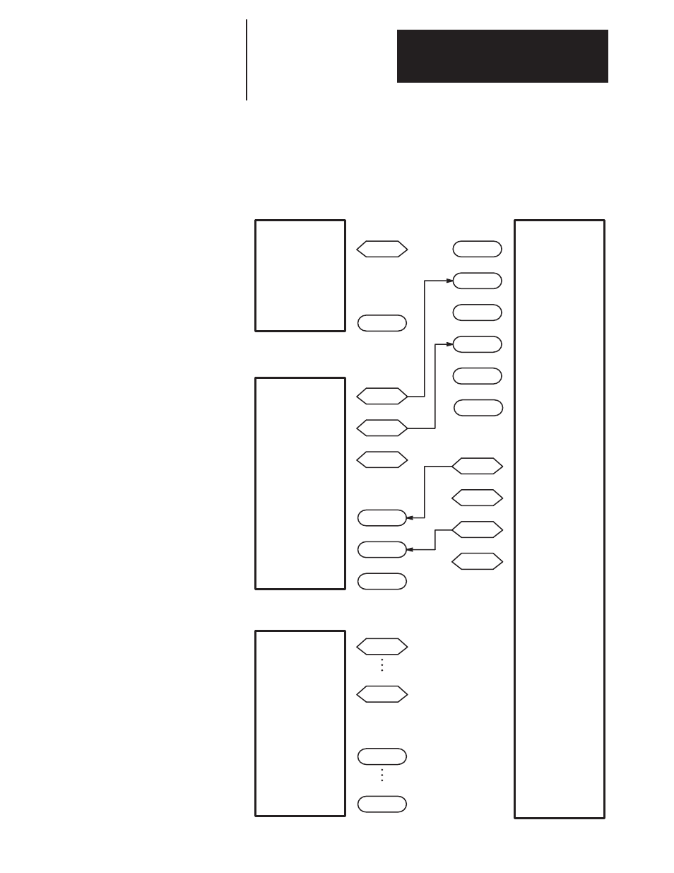 Rockwell Automation 1395 Digital DC Drive FRN 5-10.10/9.30 User Manual | Page 97 / 312