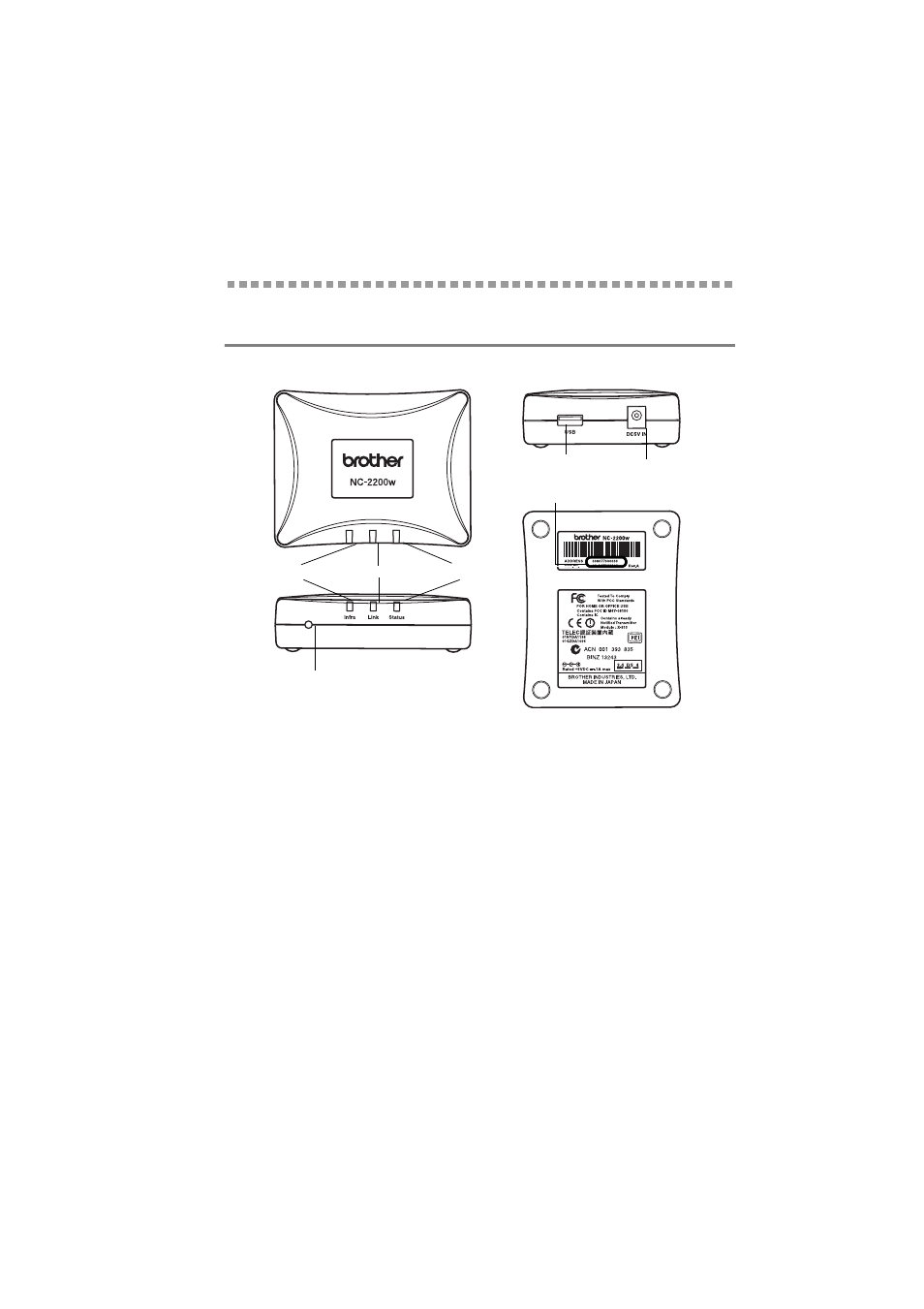 Parts on nc-2200w, Parts and function, Parts on nc-2200w -3 | Parts and function -3 | Brother NC-2200W User Manual | Page 10 / 75