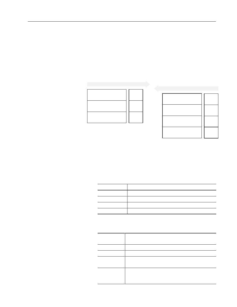 Trend file | Rockwell Automation 1336T ControlNet Frn1.02 Rev 1.5 User Manual | Page 107 / 217