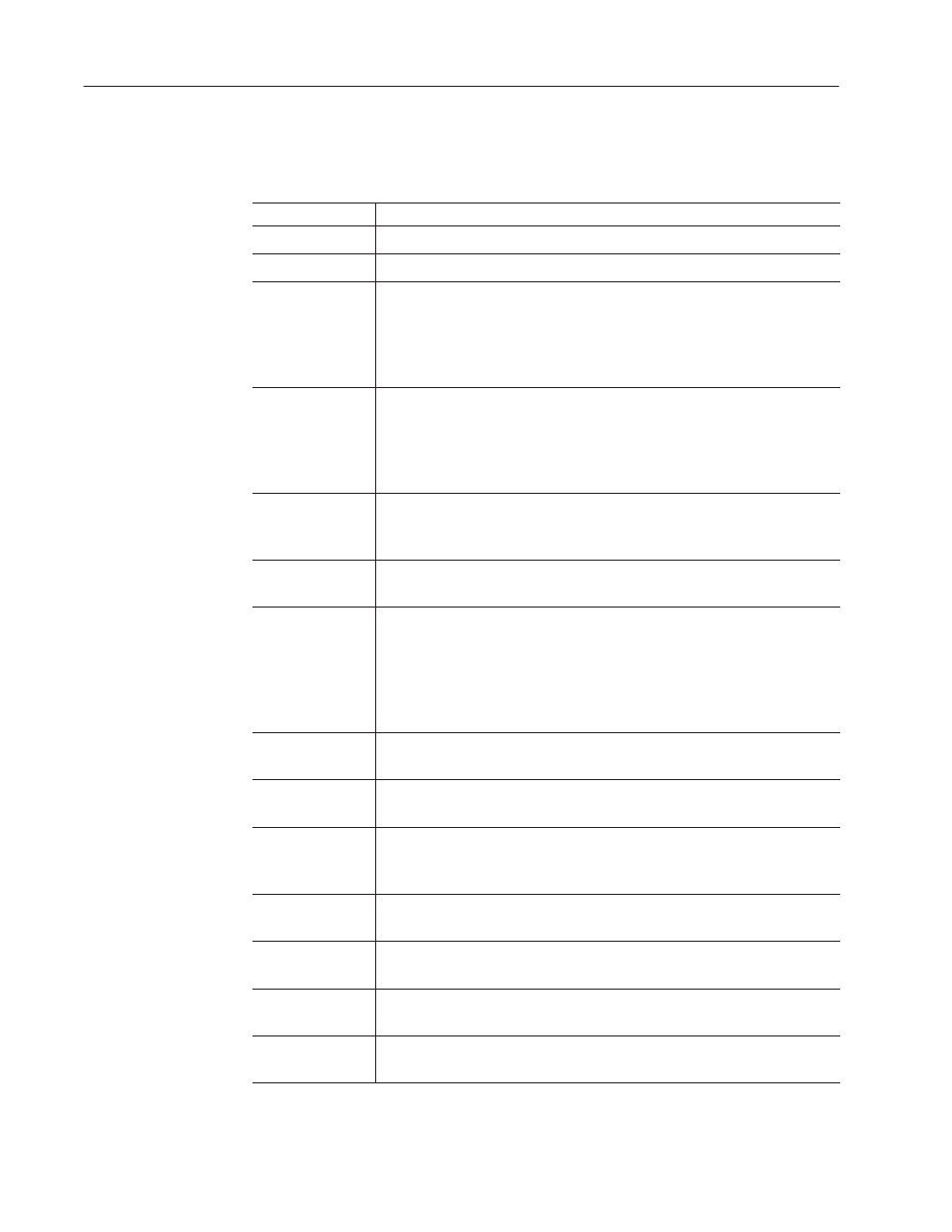 Terms and abbreviations | Rockwell Automation 1336T ControlNet Frn1.02 Rev 1.5 User Manual | Page 11 / 217