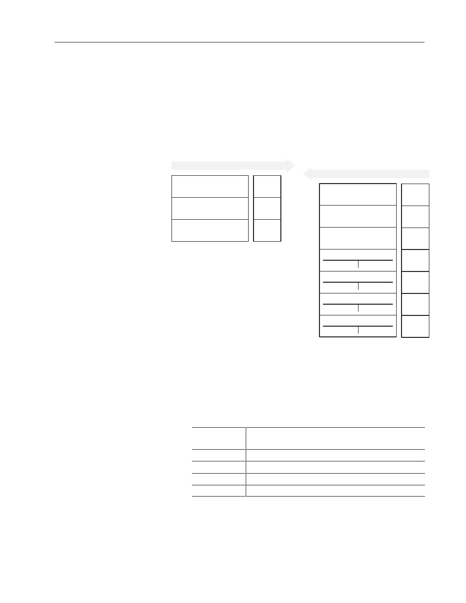 Trend file, Plc block transfer instruction data, Message operation | Trigger time | Rockwell Automation 1336T ControlNet Frn1.02 Rev 1.5 User Manual | Page 115 / 217