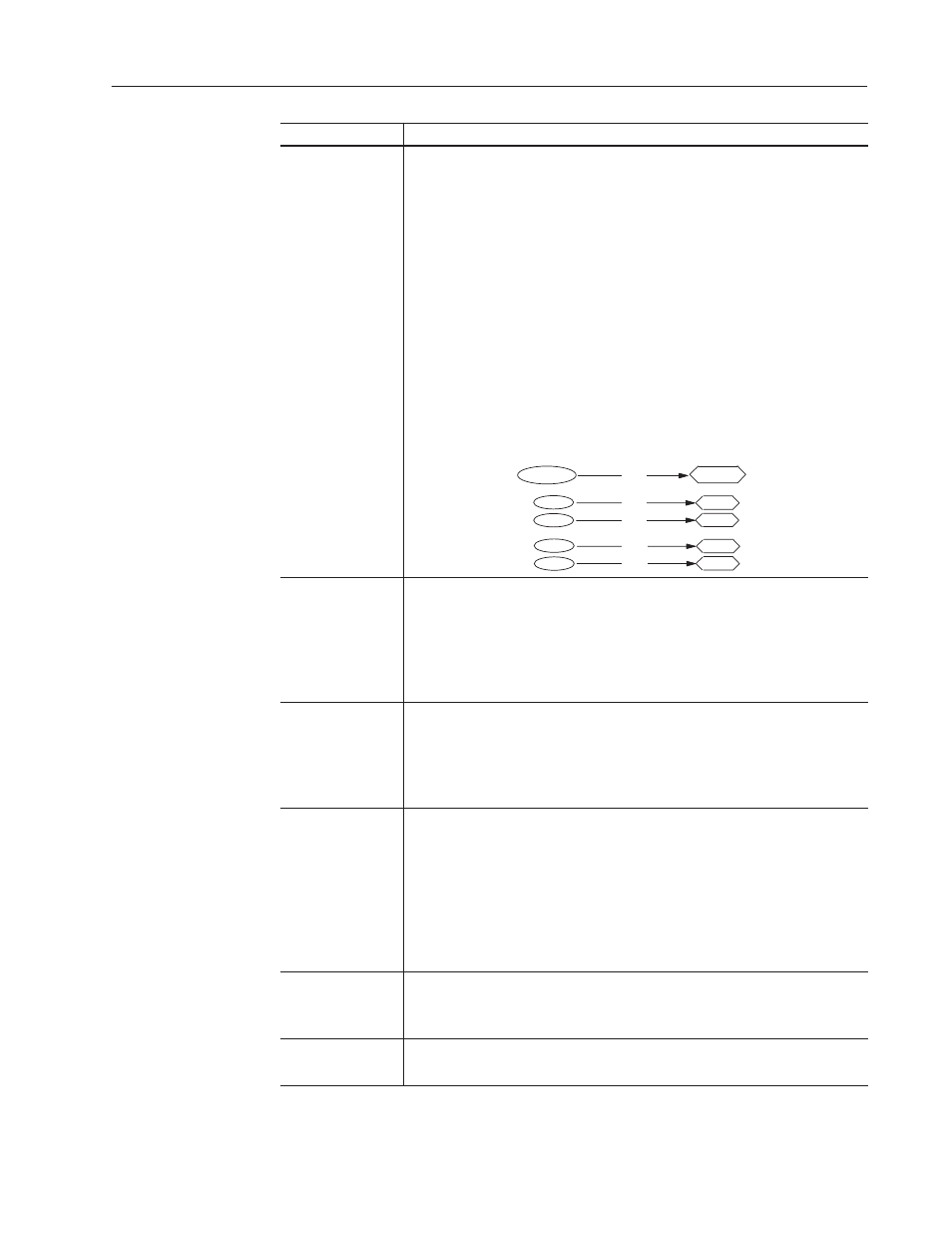 Rockwell Automation 1336T ControlNet Frn1.02 Rev 1.5 User Manual | Page 12 / 217