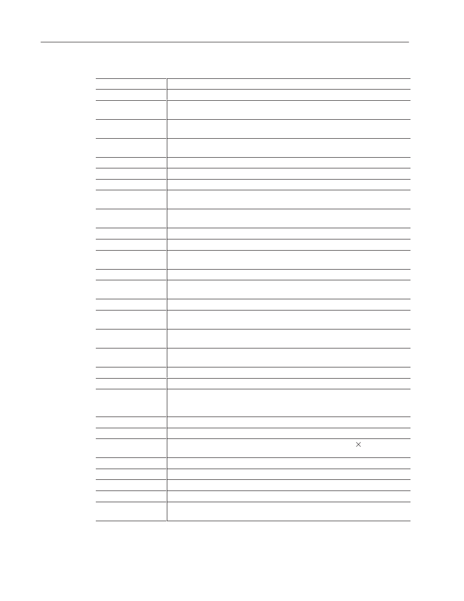 Rockwell Automation 1336T ControlNet Frn1.02 Rev 1.5 User Manual | Page 139 / 217