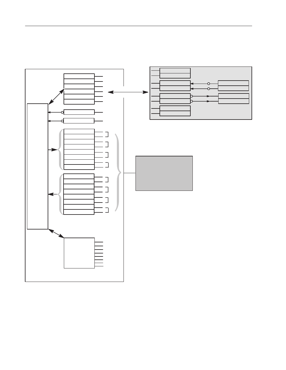 Using system resources, Programmable logic controller | Rockwell Automation 1336T ControlNet Frn1.02 Rev 1.5 User Manual | Page 141 / 217