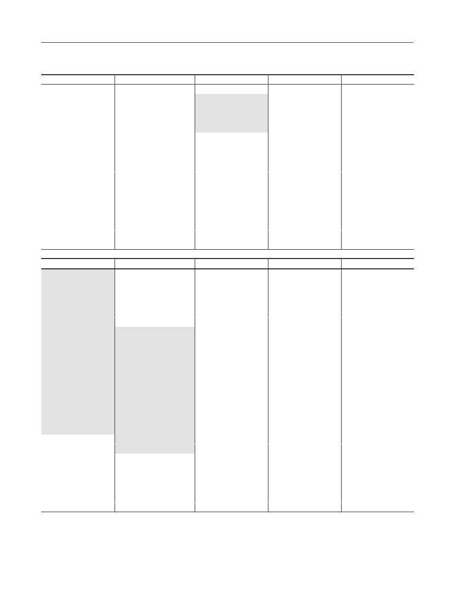 File 2 – communications i/o | Rockwell Automation 1336T ControlNet Frn1.02 Rev 1.5 User Manual | Page 148 / 217