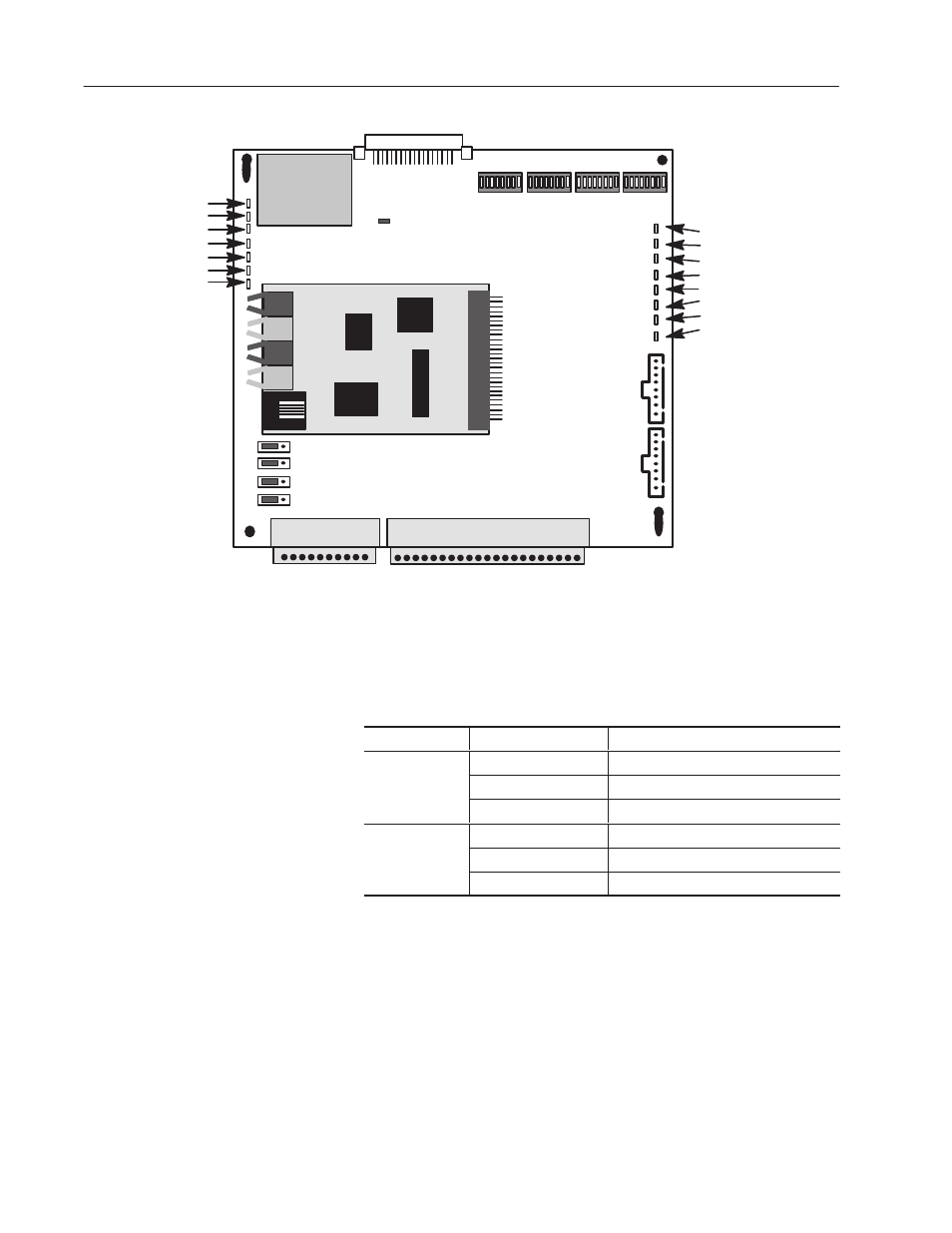 Application processor (ap) status d1 and d2 | Rockwell Automation 1336T ControlNet Frn1.02 Rev 1.5 User Manual | Page 190 / 217