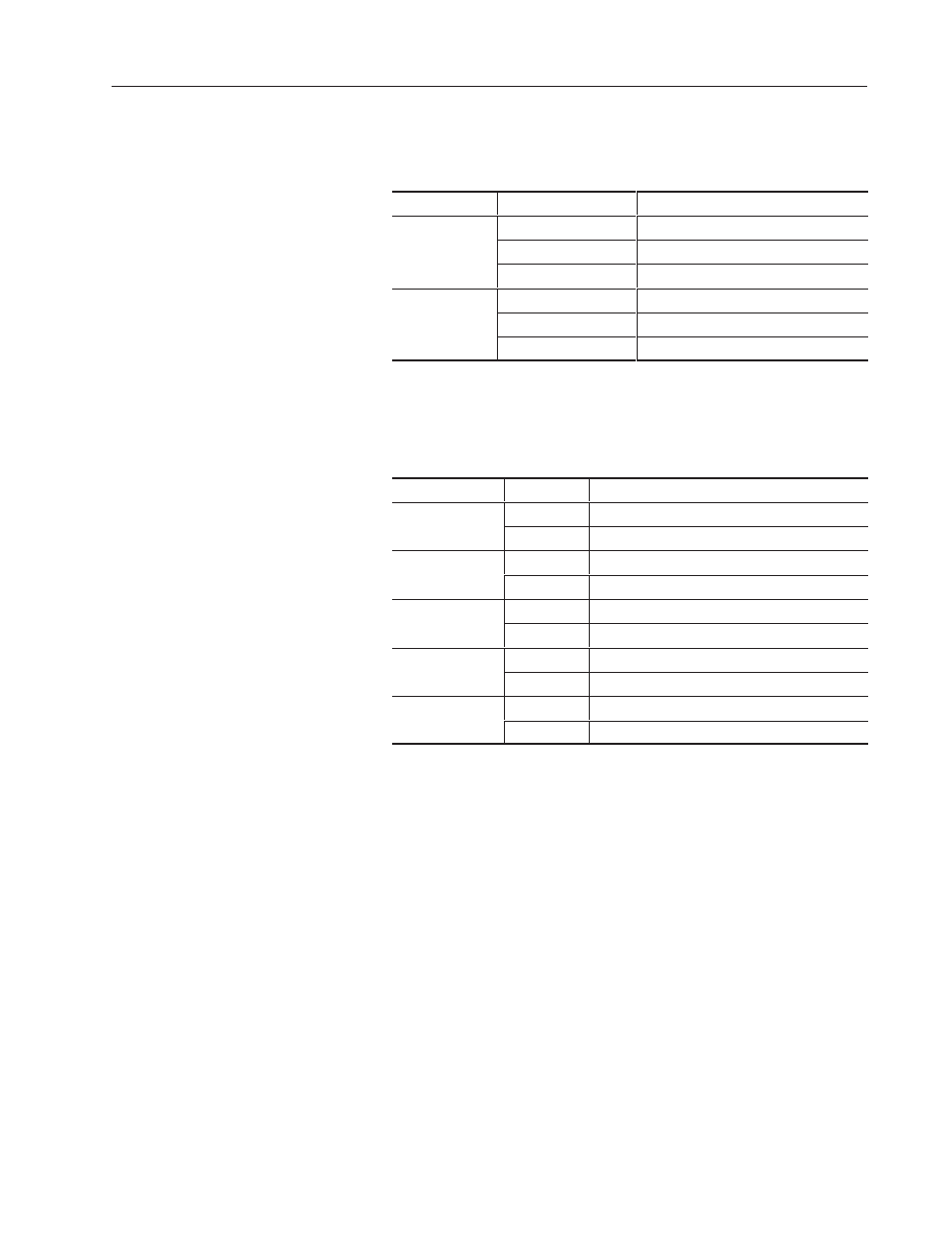 Rockwell Automation 1336T ControlNet Frn1.02 Rev 1.5 User Manual | Page 191 / 217