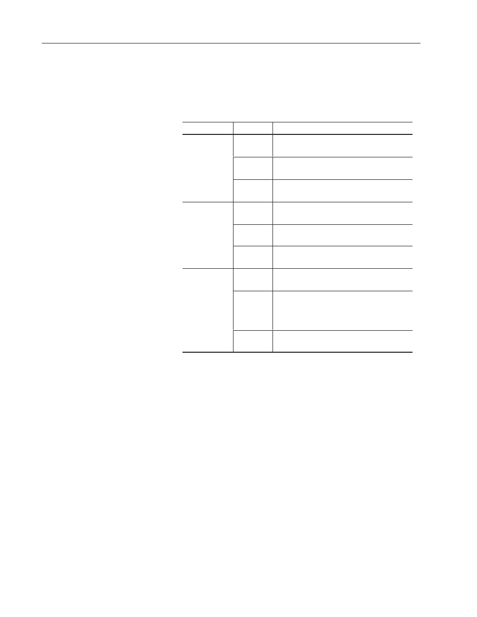 Rockwell Automation 1336T ControlNet Frn1.02 Rev 1.5 User Manual | Page 192 / 217