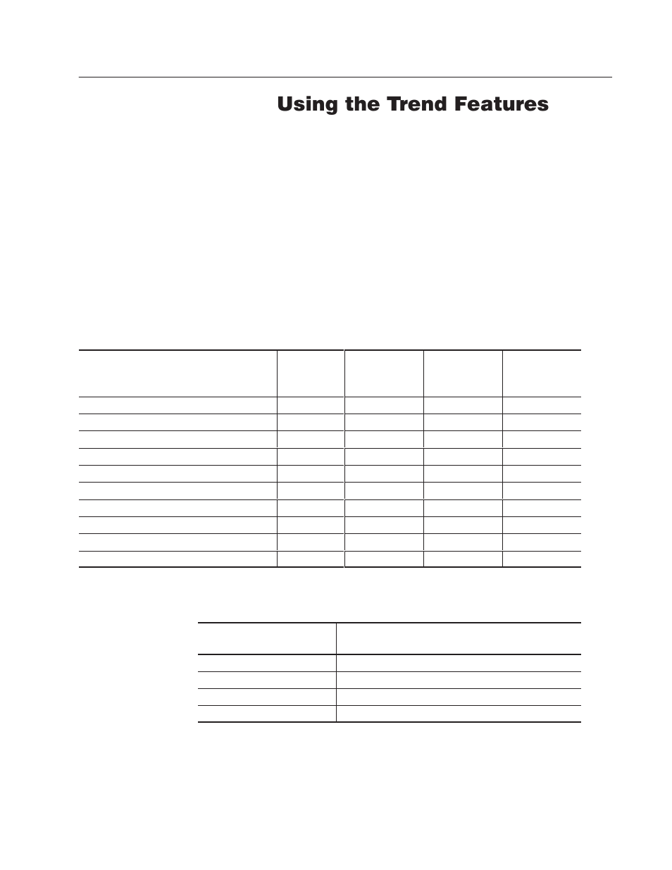 Using the trend features, Chapter | Rockwell Automation 1336T ControlNet Frn1.02 Rev 1.5 User Manual | Page 203 / 217