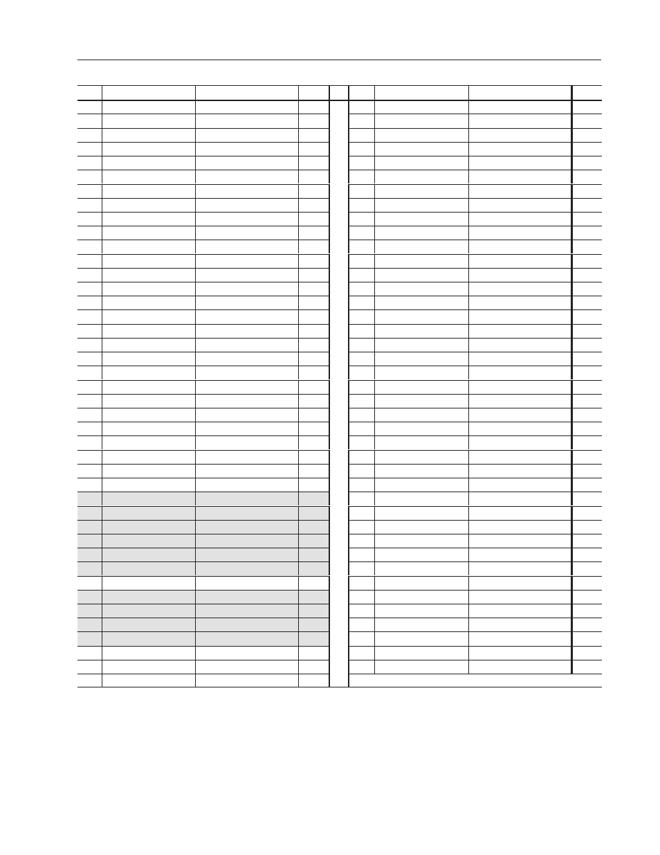 Rockwell Automation 1336T ControlNet Frn1.02 Rev 1.5 User Manual | Page 216 / 217