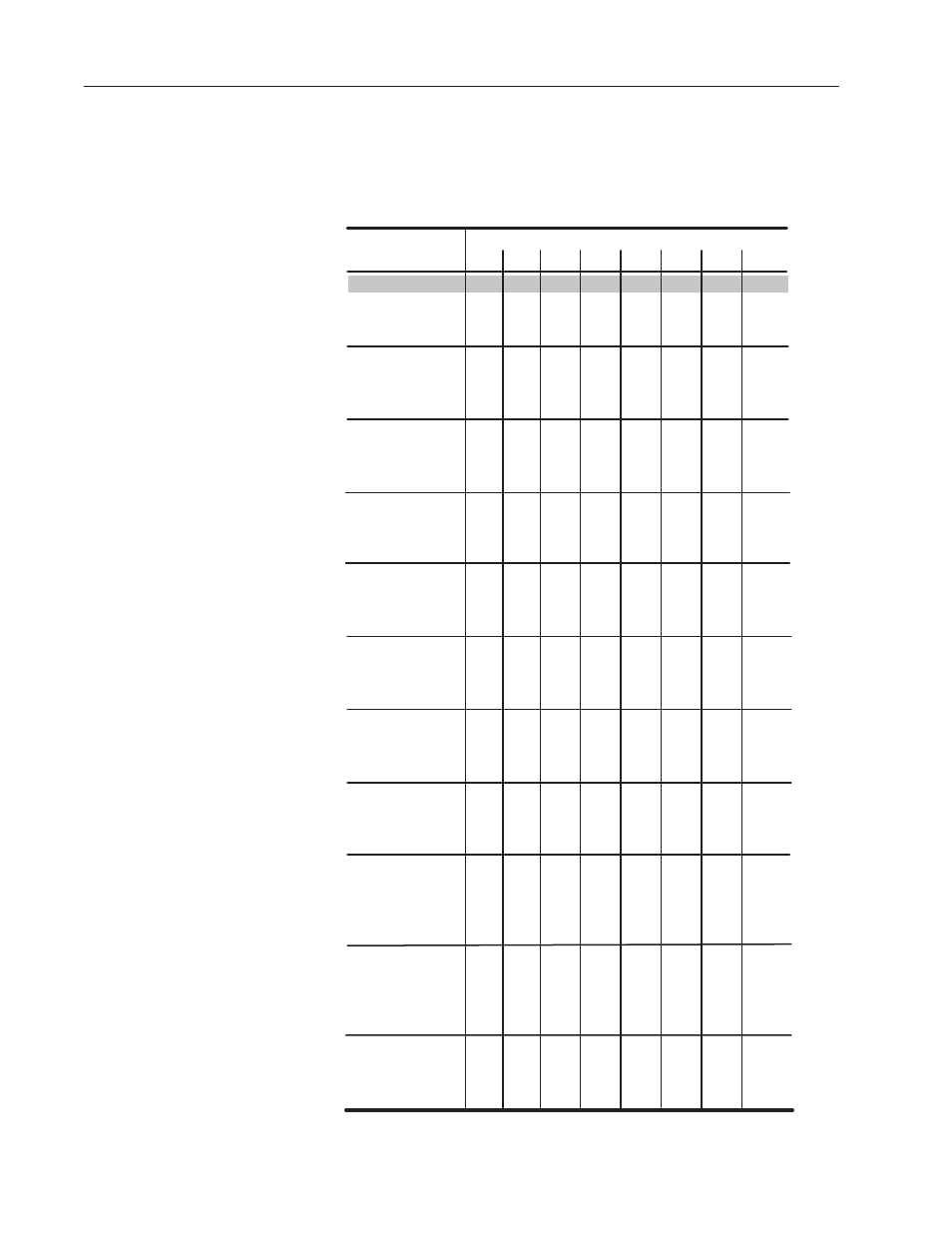 Rockwell Automation 1336T ControlNet Frn1.02 Rev 1.5 User Manual | Page 28 / 217