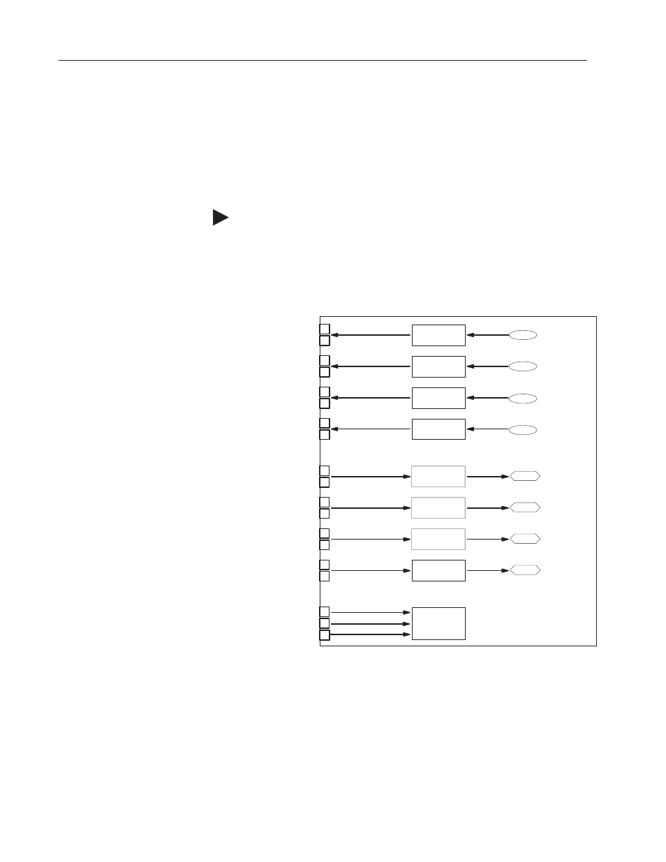 Setting up the analog i/o | Rockwell Automation 1336T ControlNet Frn1.02 Rev 1.5 User Manual | Page 30 / 217