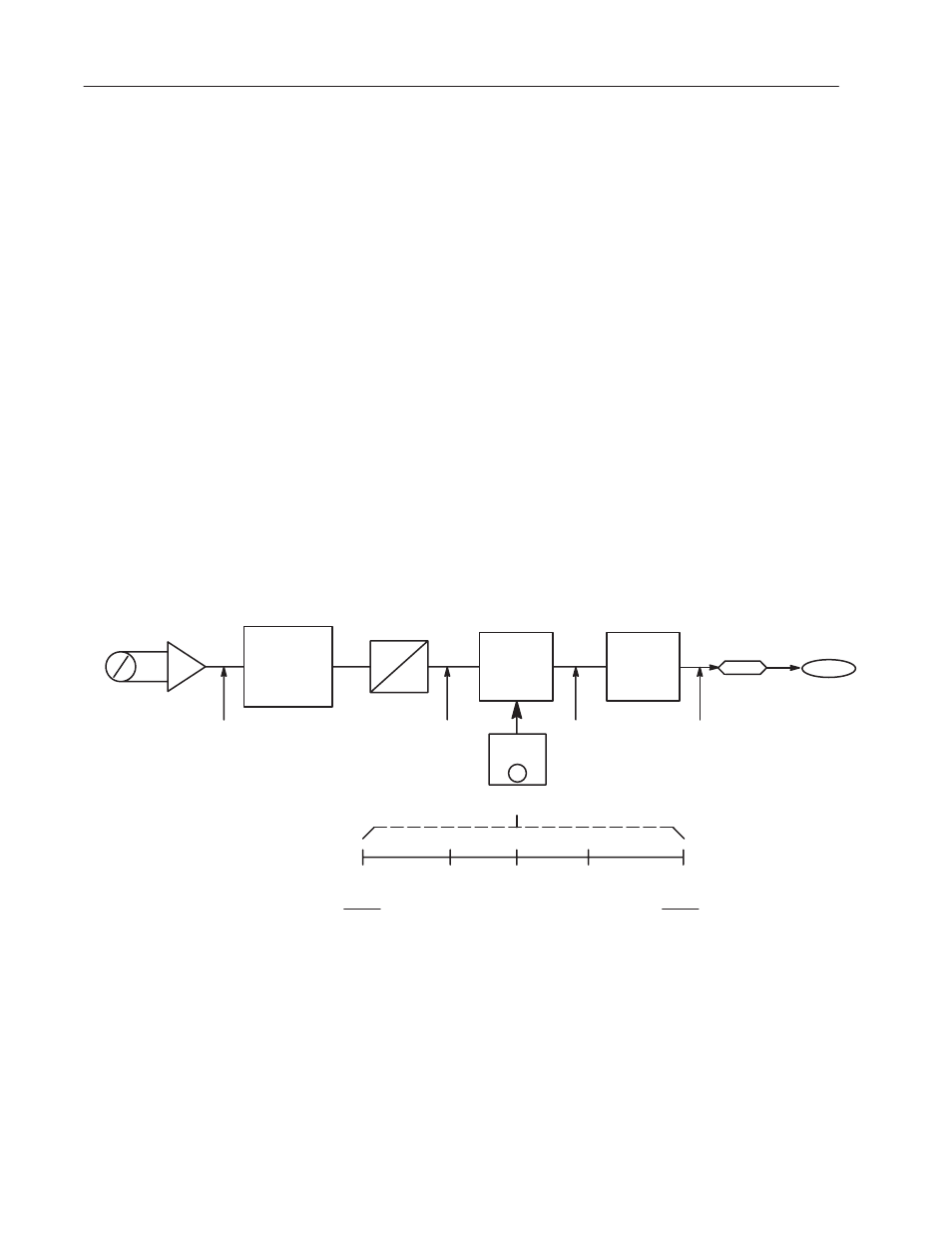 Dc as shown in figure 2.1 | Rockwell Automation 1336T ControlNet Frn1.02 Rev 1.5 User Manual | Page 32 / 217