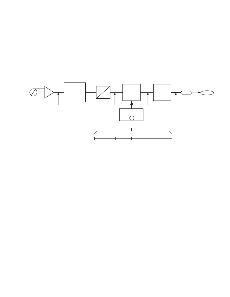 Rockwell Automation 1336T ControlNet Frn1.02 Rev 1.5 User Manual | Page 33 / 217