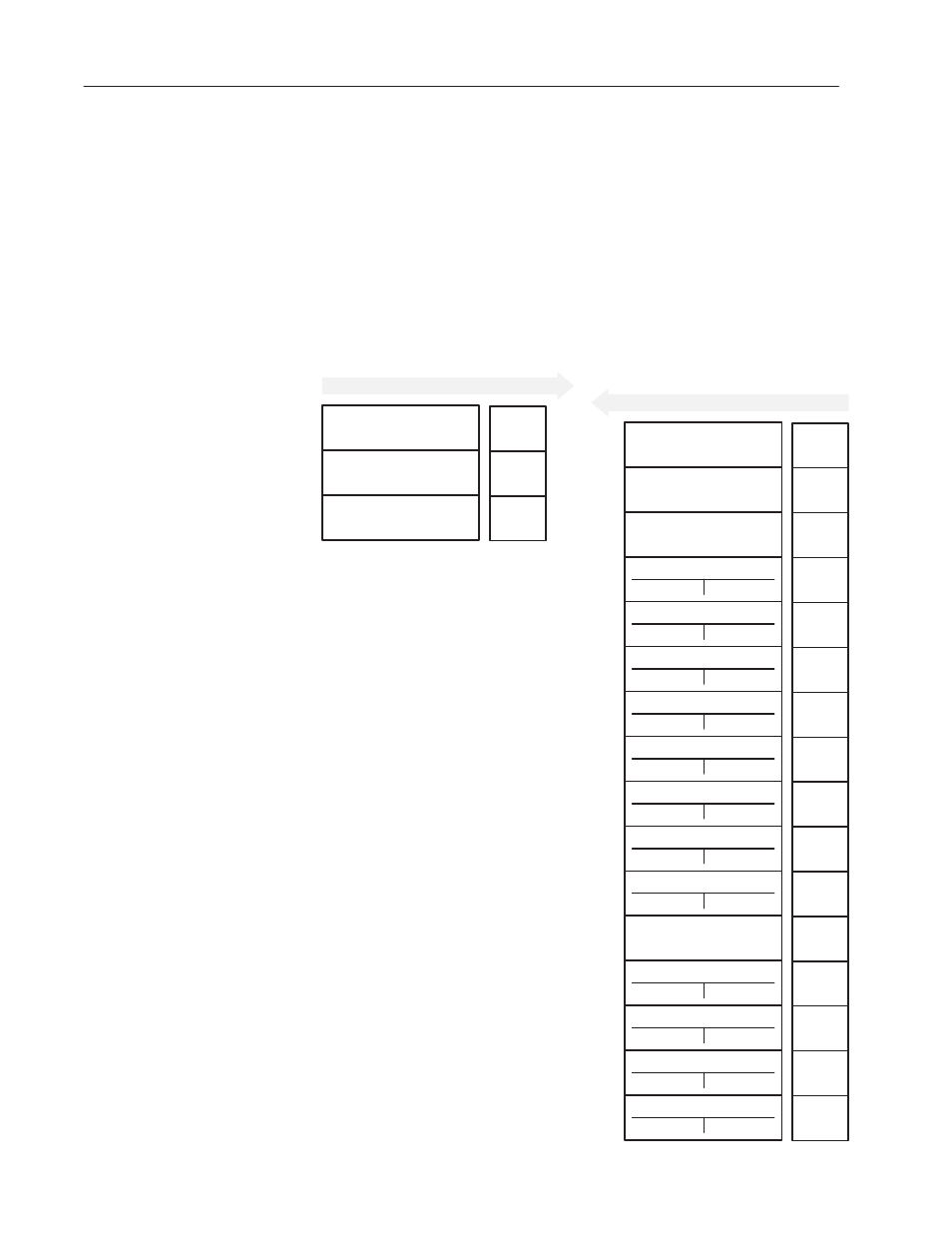 Fault queue, Plc block transfer instruction data, Fault entry read full | Rockwell Automation 1336T ControlNet Frn1.02 Rev 1.5 User Manual | Page 68 / 217