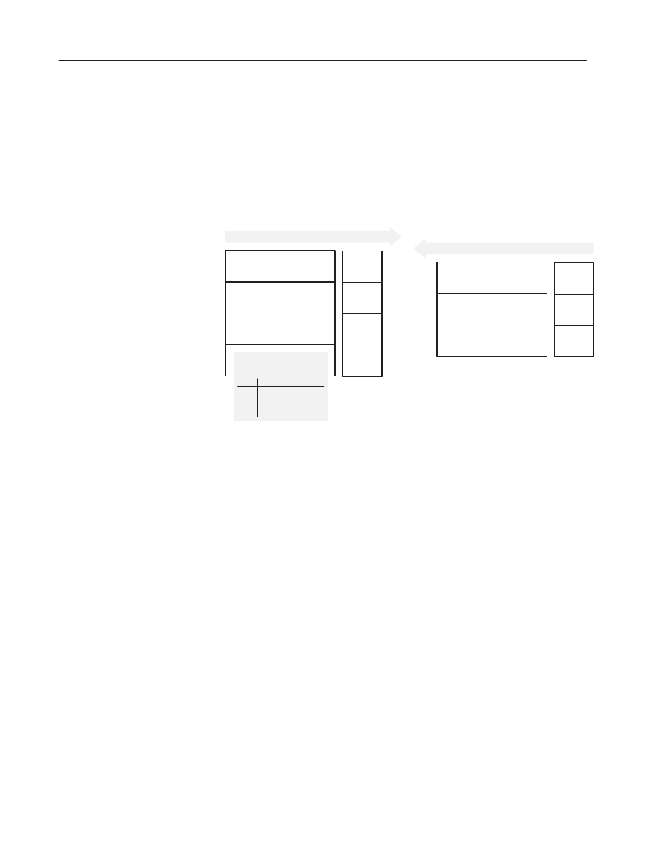 Plc block transfer instruction data, Message operation, Save/recall/initialize | Rockwell Automation 1336T ControlNet Frn1.02 Rev 1.5 User Manual | Page 74 / 217
