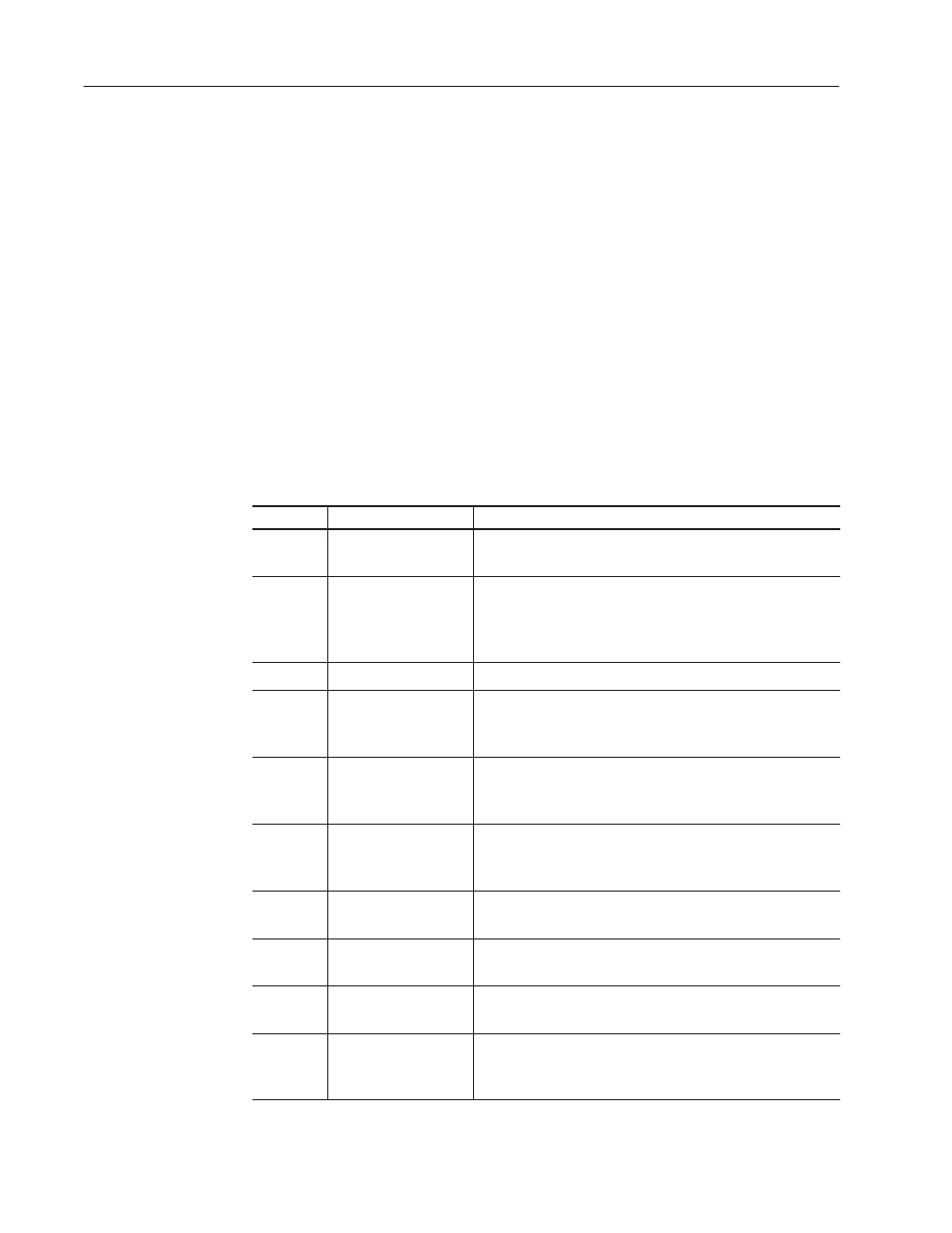 Purpose of this manual | Rockwell Automation 1336T ControlNet Frn1.02 Rev 1.5 User Manual | Page 9 / 217