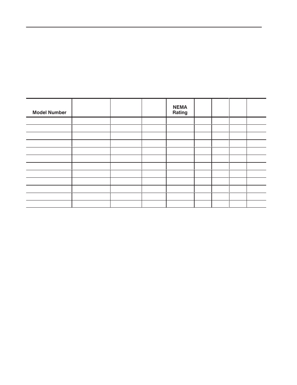 Model numbers | Rockwell Automation 1302 575v AC Drive - Canada Only User Manual | Page 12 / 101