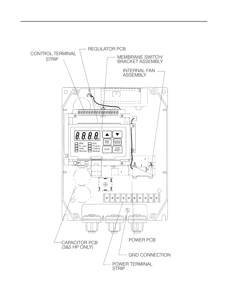 Rockwell Automation 1302 575v AC Drive - Canada Only User Manual | Page 14 / 101