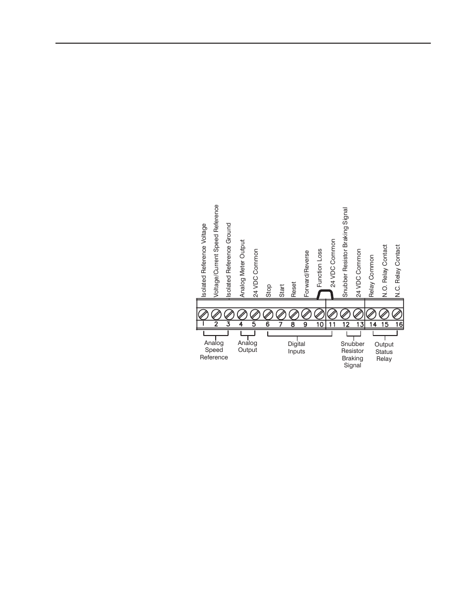 Signal and control wiring | Rockwell Automation 1302 575v AC Drive - Canada Only User Manual | Page 39 / 101