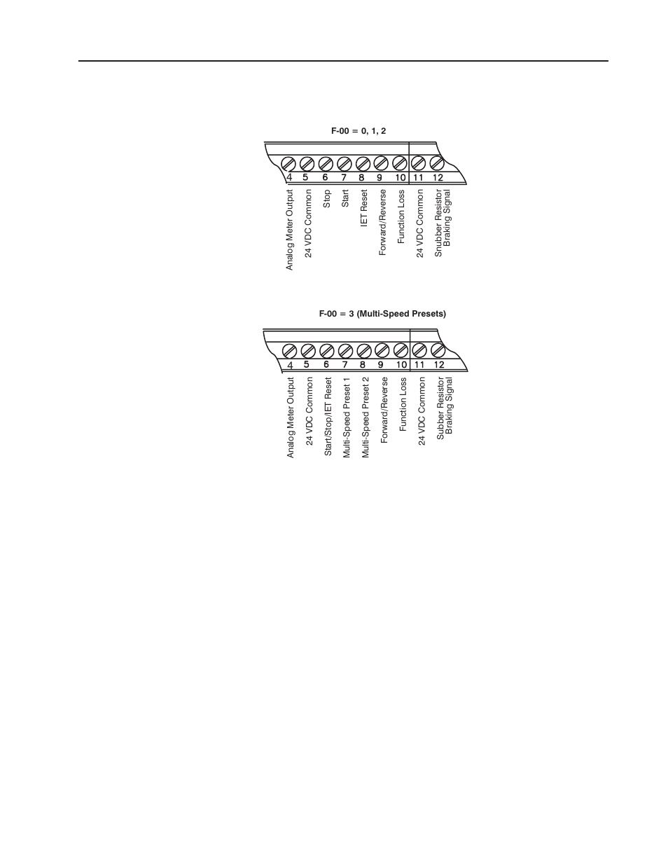 Rockwell Automation 1302 575v AC Drive - Canada Only User Manual | Page 43 / 101