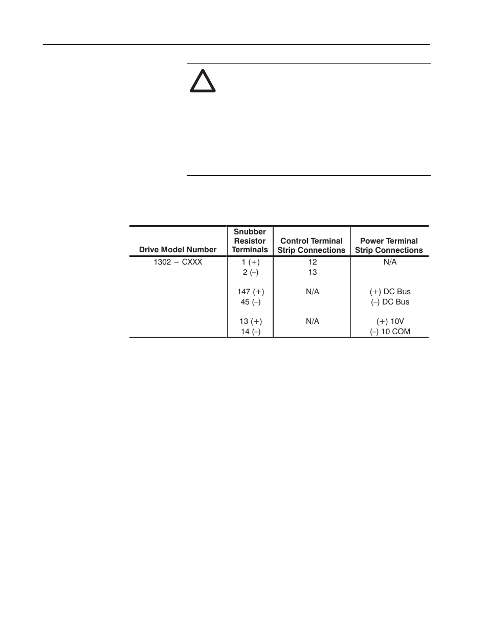 Rockwell Automation 1302 575v AC Drive - Canada Only User Manual | Page 44 / 101