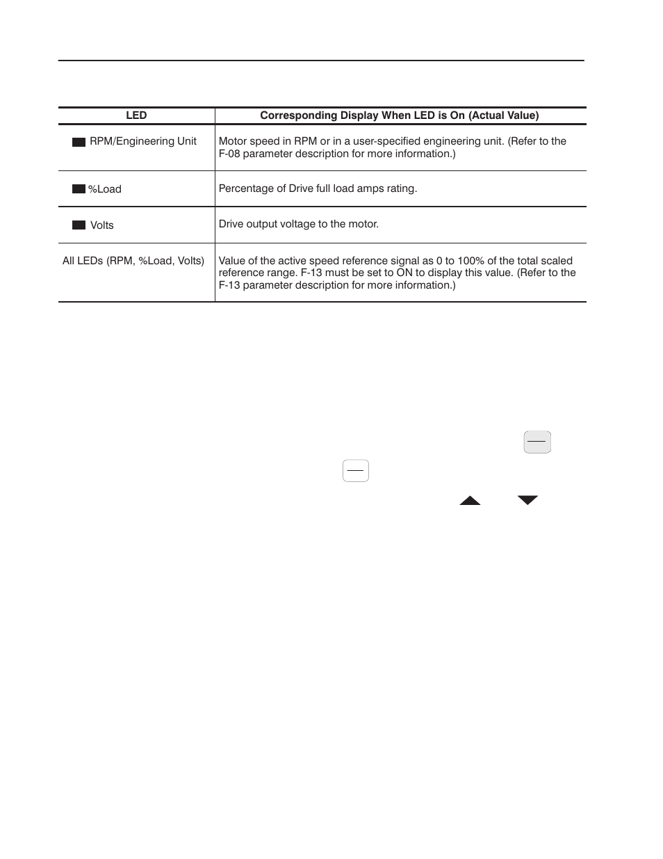 Program mode | Rockwell Automation 1302 575v AC Drive - Canada Only User Manual | Page 54 / 101